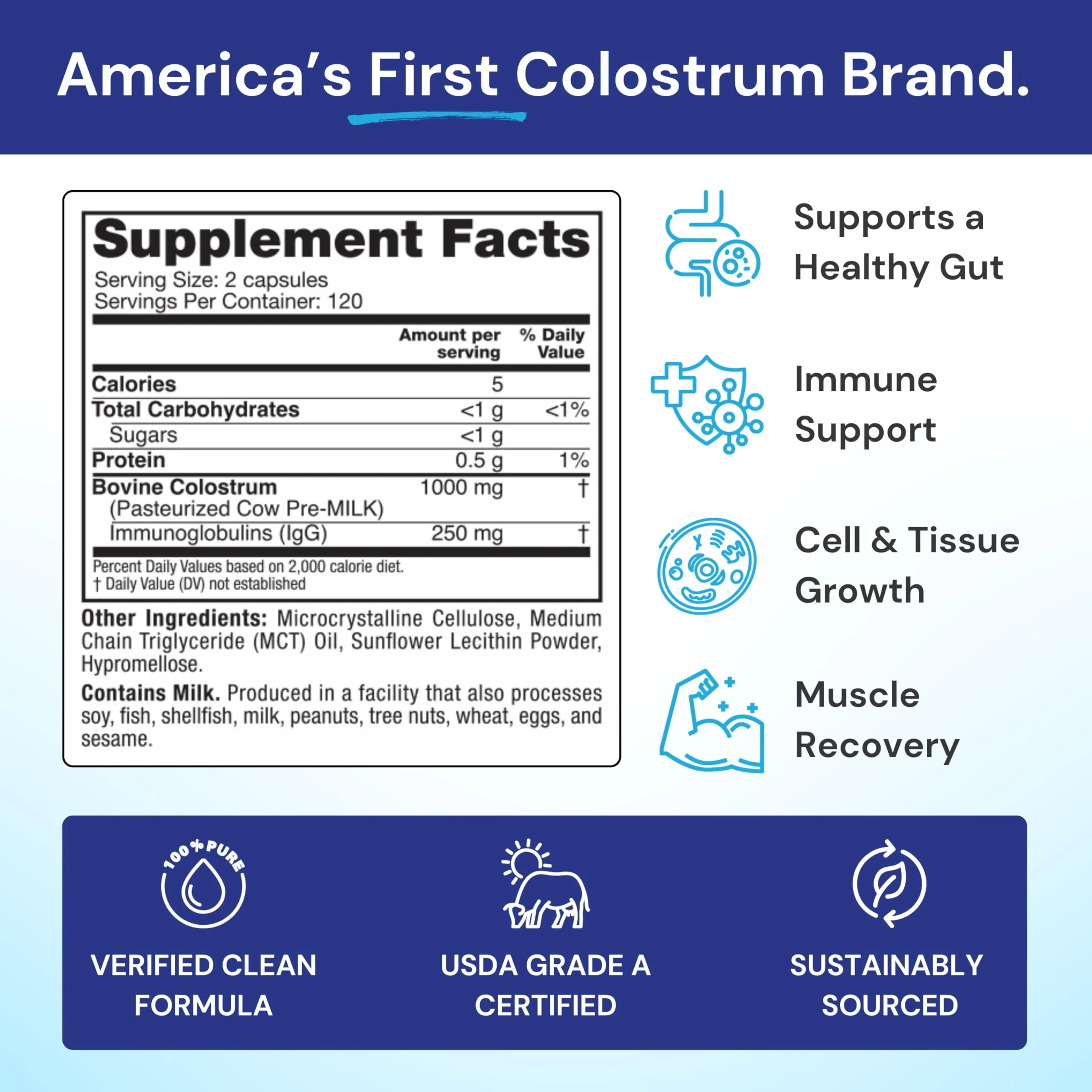 Symbiotics Colostrum 240ct Capsules – Immune Support, 25% IgG, Lactoferrin, Gluten Free - Image 2