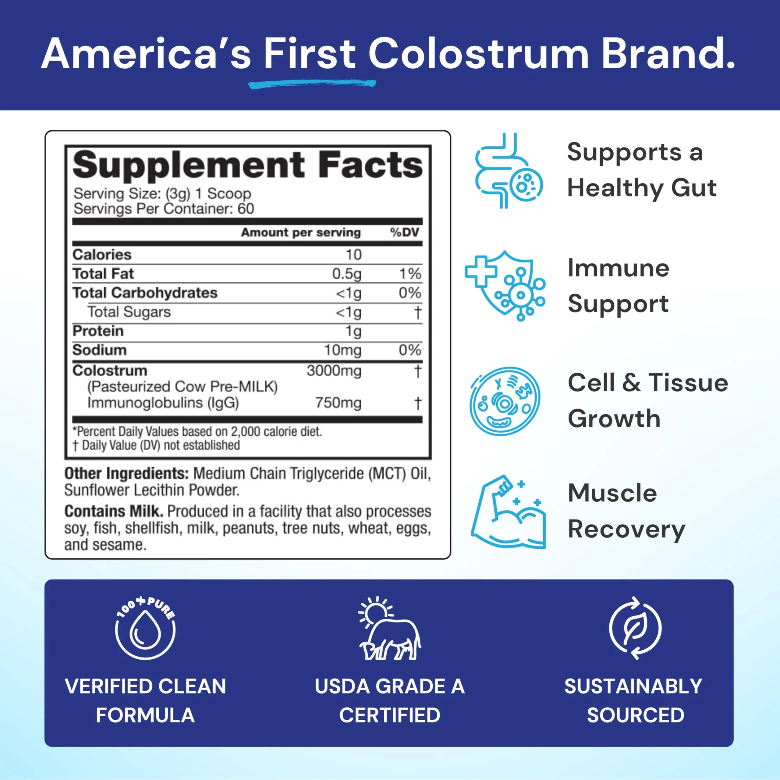 Symbiotics Colostrum Plus Powder 6.3 oz – Immune Support, 25% IgG, Gluten Free - Image 10