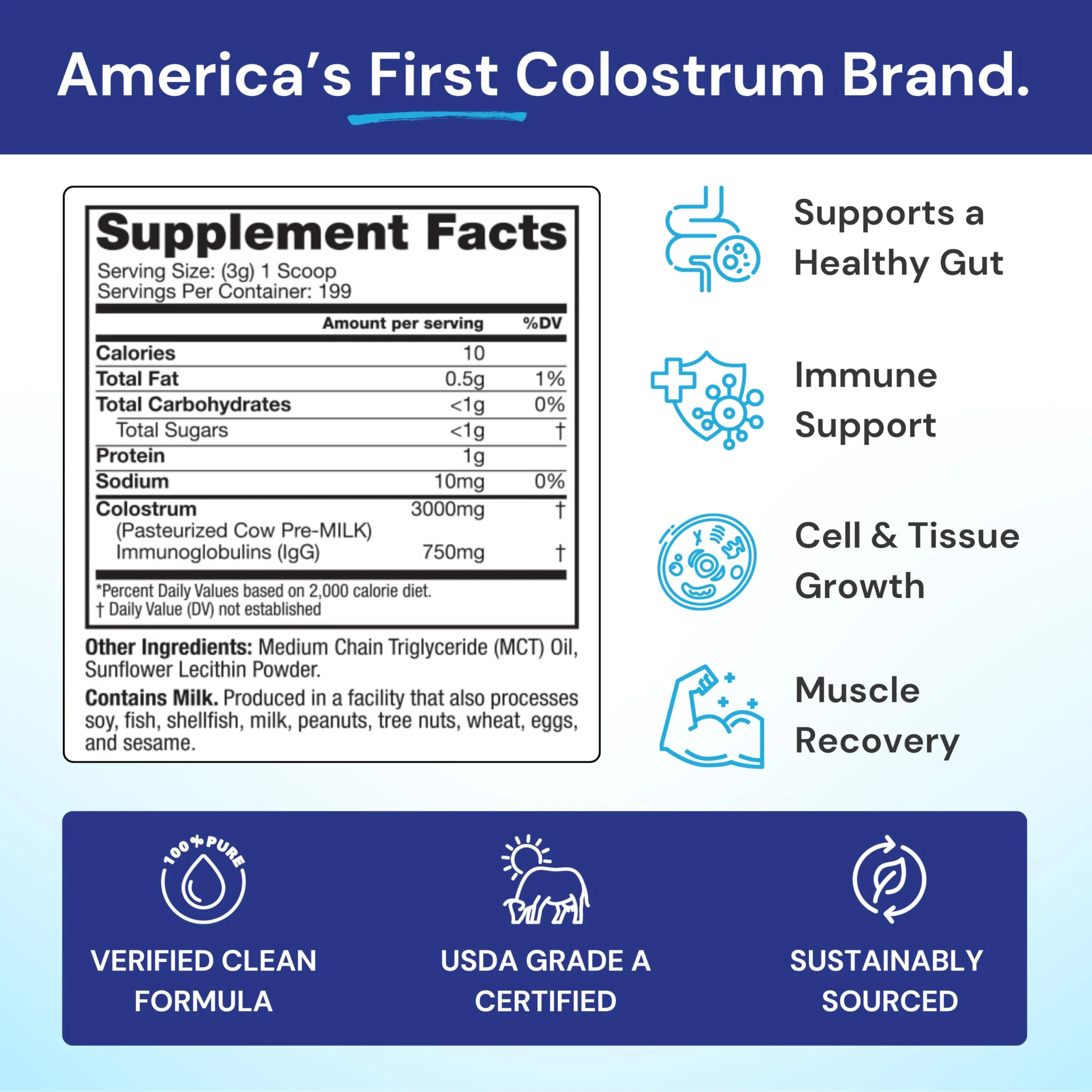 Symbiotics Colostrum Plus Powder – Immune Support & Gut Health, 21 oz (595 g) - Image 10