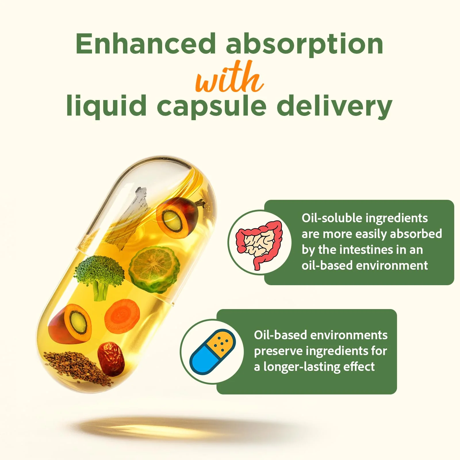 Talyvoriathor Advanced Cholesterol Support – Liquid-Filled Capsules with Plant Sterols, Policosanol & Bergamot - Image 7