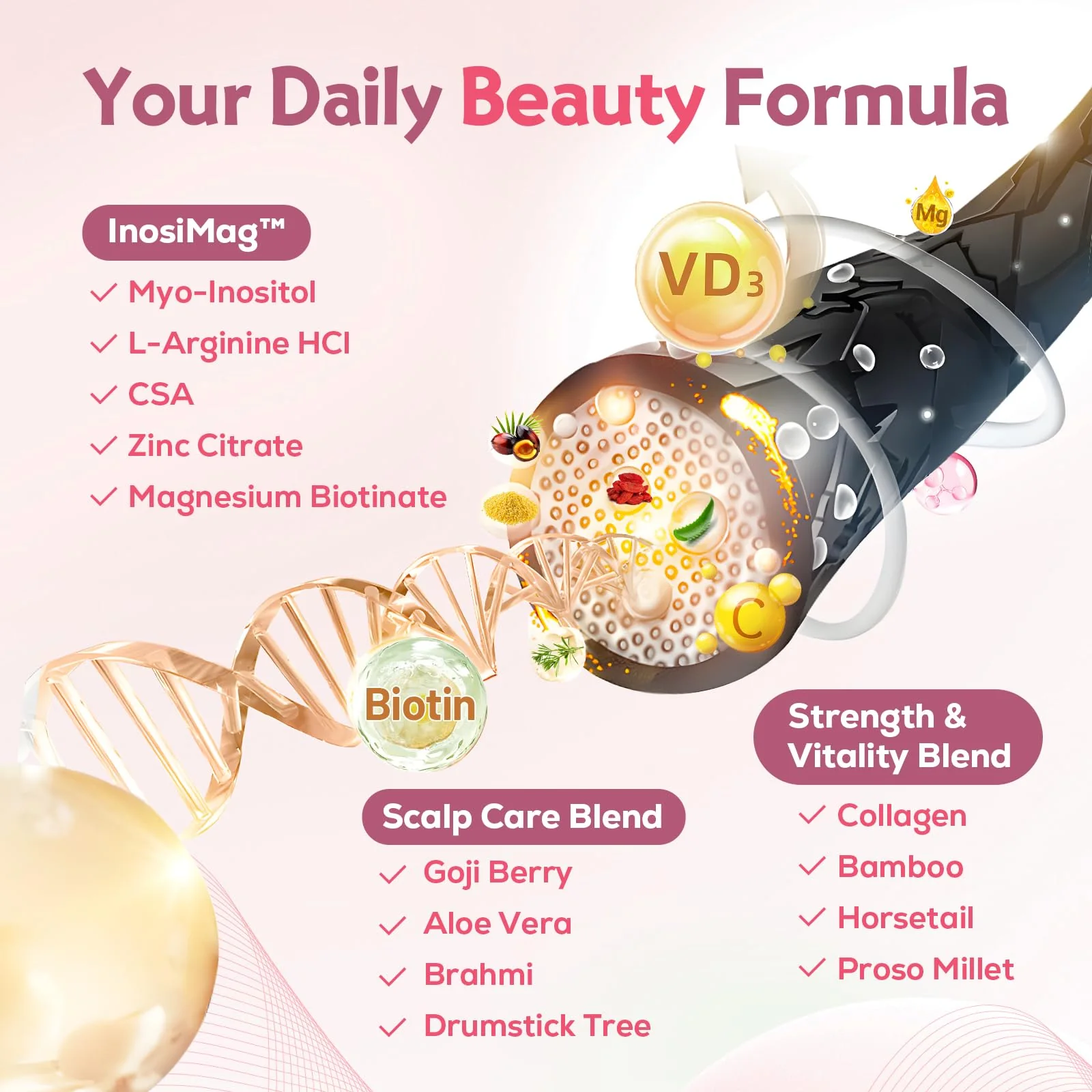 Tervaies Liposomal Hair Growth Soft Chews – High-Potency Vitamins with Biotin, InosiMag, Collagen & Zinc - Image 2
