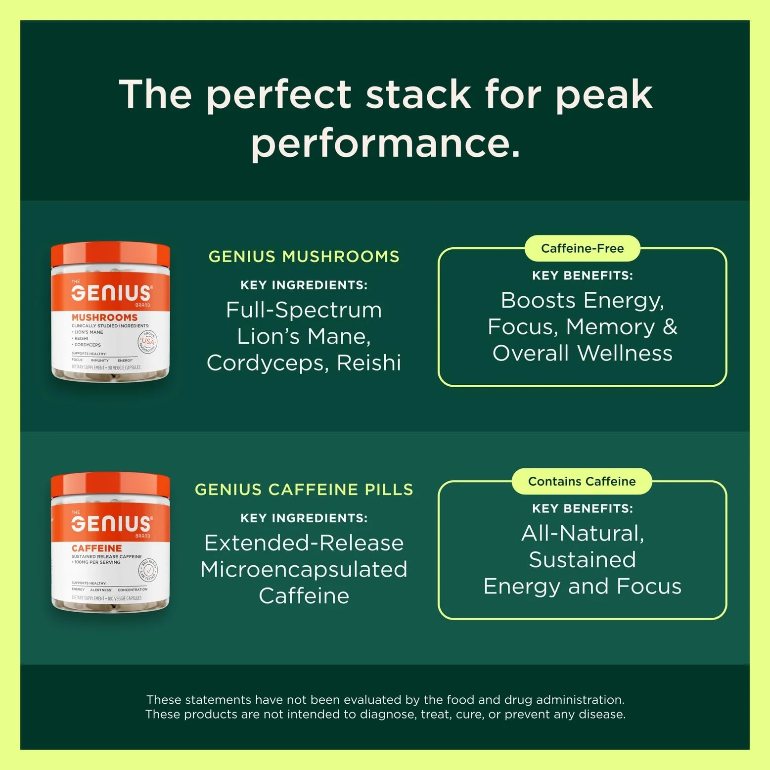 The Genius Brand Genius Consciousness – All-in-One Brain Health Supplement for Clarity, Focus & Creativity | Snow Cone | 15 Servings - Image 6