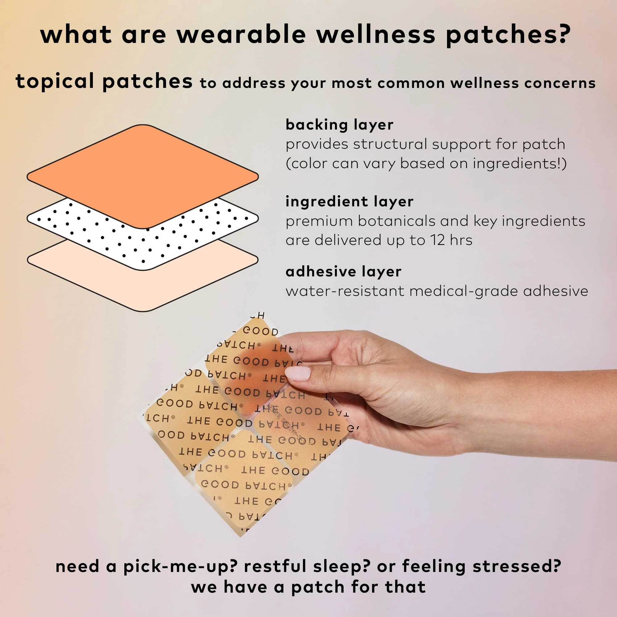 The Good Patch Rescue Recovery Patch — Plant-Powered Night-Out Wellness (16 Patches) - Image 11