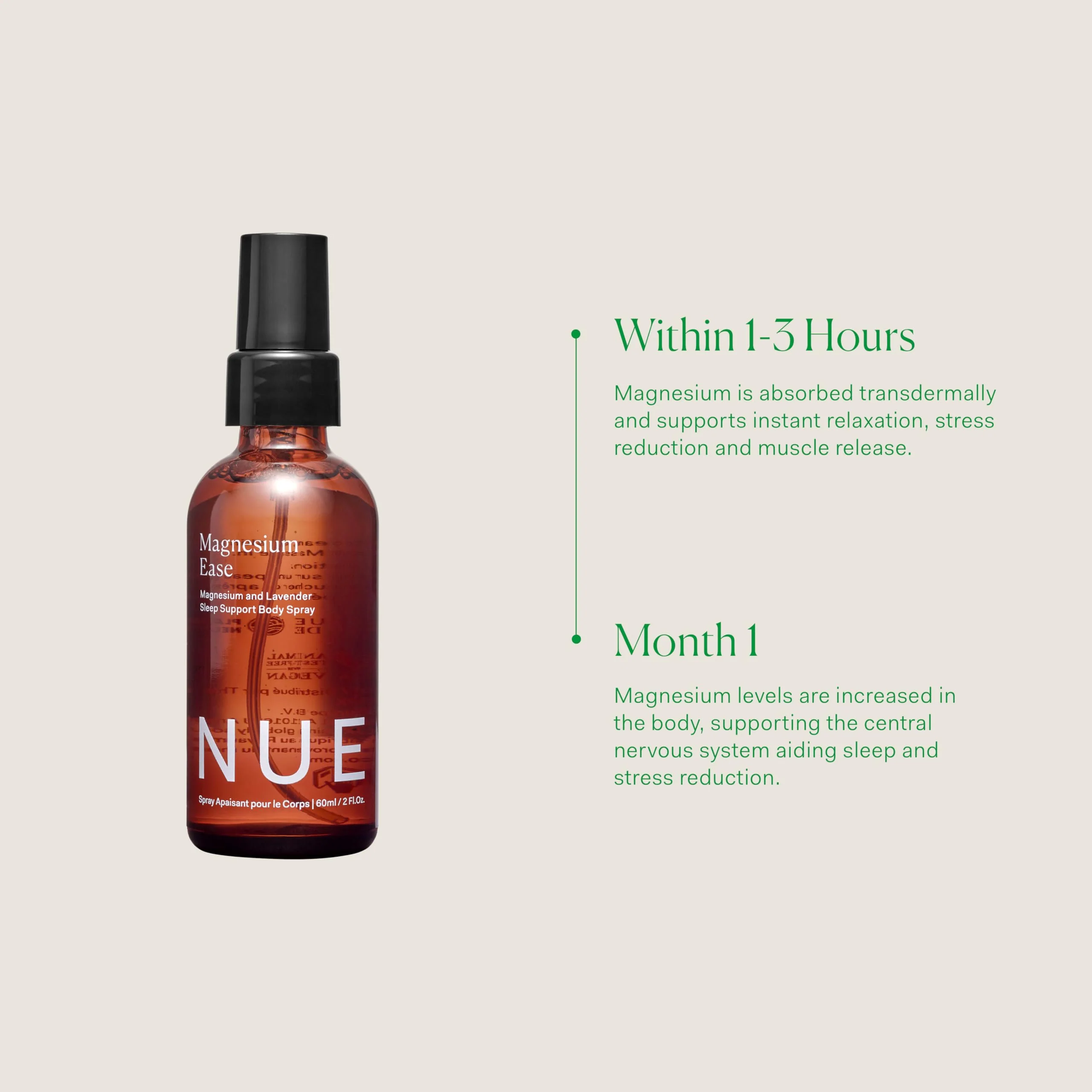 The Nue Co Magnesium Ease Skin Spray – High-Absorption Muscle Relief with Lavender & Arnica, 60ml - Image 5