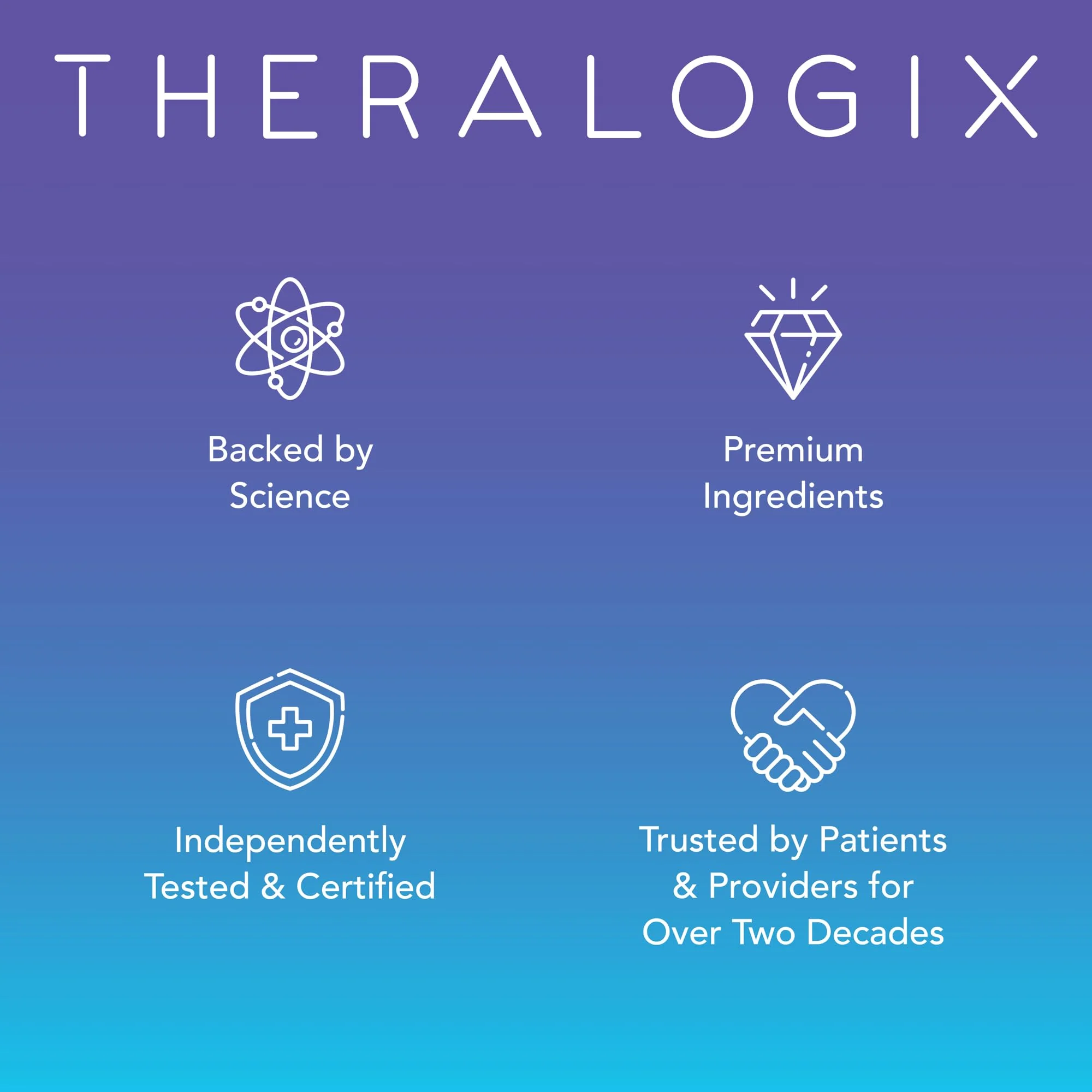 Theralogix NeoQ10 CoQ10 Supplement – Heart Health & Fertility Support | NSF Certified, 90 Softgels - Image 18