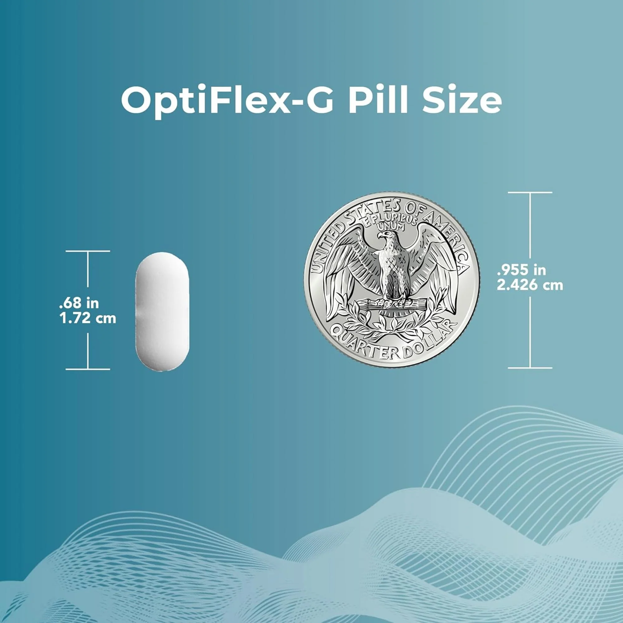 Theralogix OptiFlex Complete – 90-Day Joint Health Supplement | Glucosamine & Chondroitin | NSF Certified | 180 Caps & 180 Tabs - Image 12