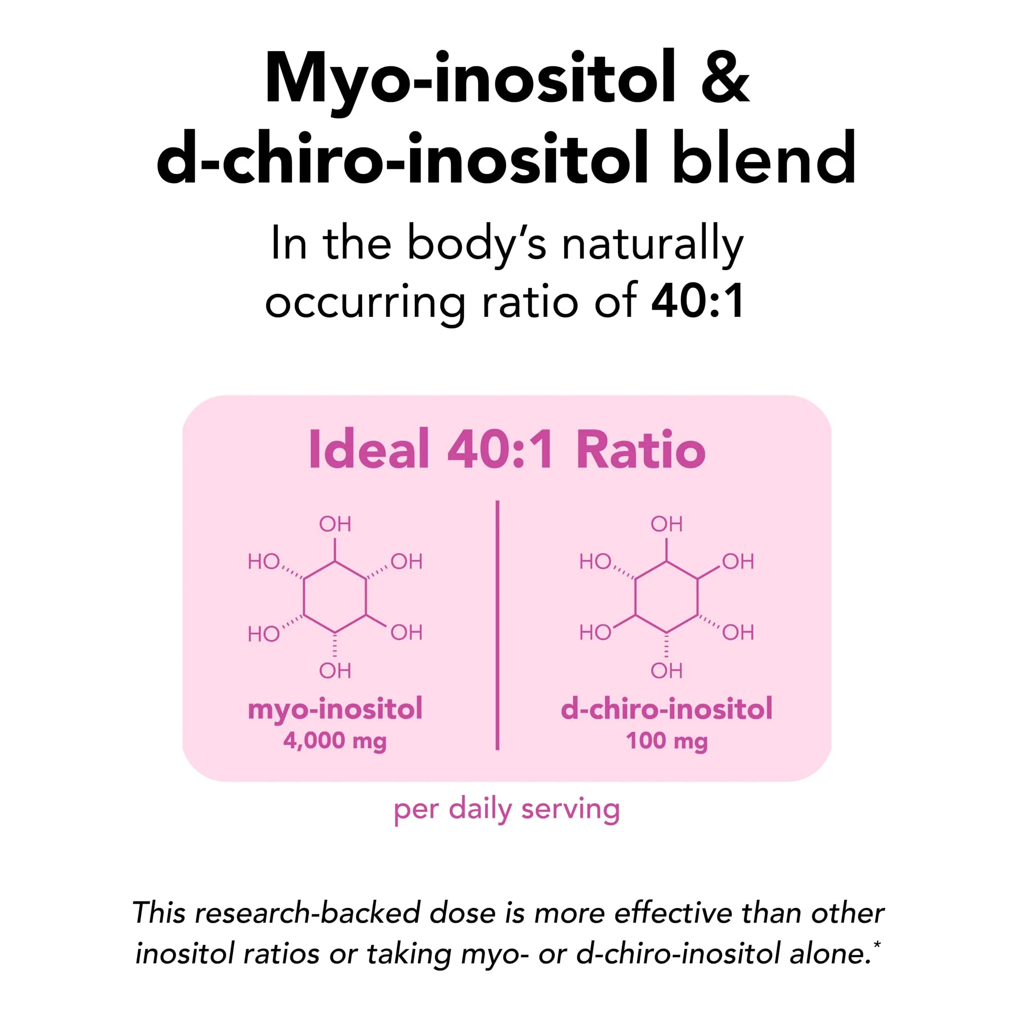 Theralogix Ovasitol Inositol Powder – 400 g (180 Servings) | Myo-Inositol & D-Chiro Inositol for Hormone Balance & Ovarian Function, NSF Certified - Image 2