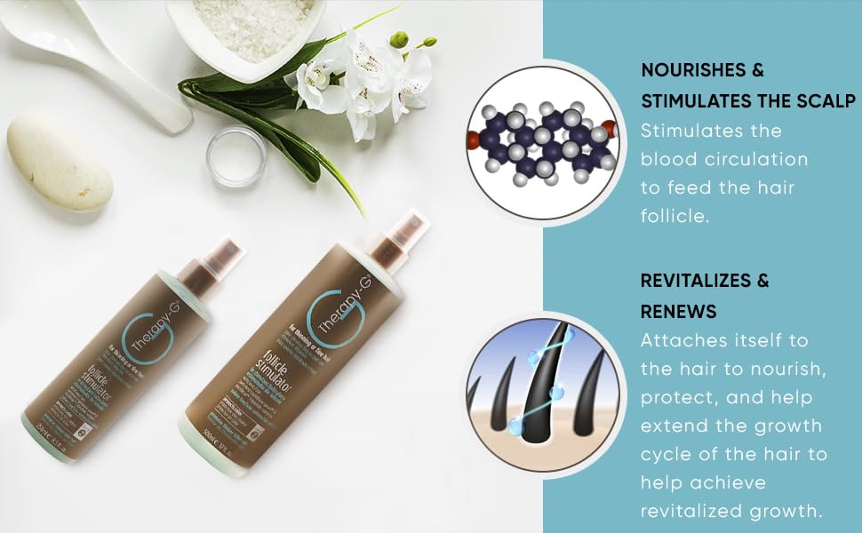 Therapy-G Follicle Stimulator (250ml 8.5 oz) – Hair Growth & Scalp Support - Image 4