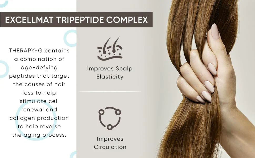 Therapy-G Follicle Stimulator (250ml 8.5 oz) – Hair Growth & Scalp Support - Image 5