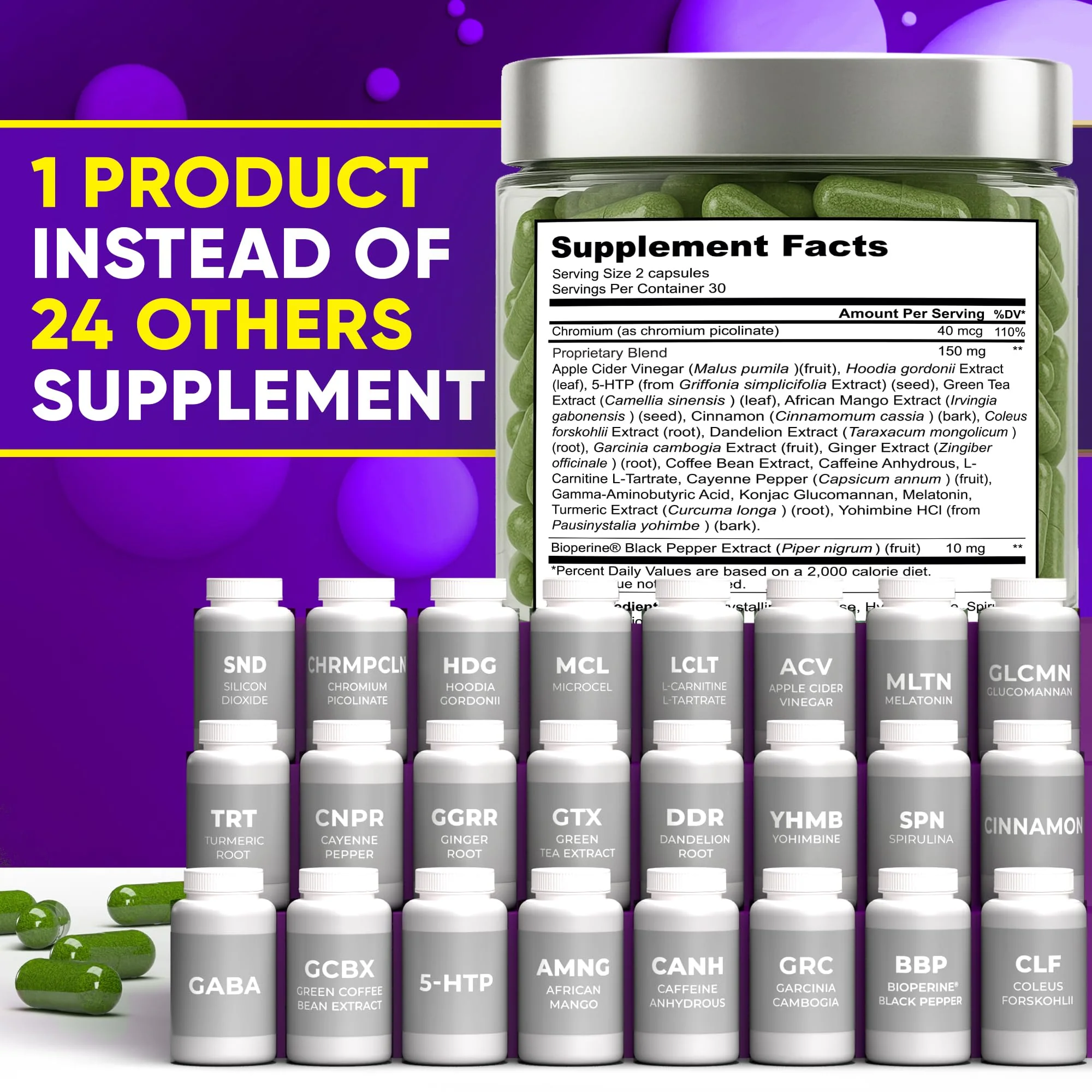 Thermogenic Fat Burner Capsules – Weight Loss Pills for Women & Men | Green Tea, Coffee Extract & Garcinia Cambogia | 60 Capsules - Image 6