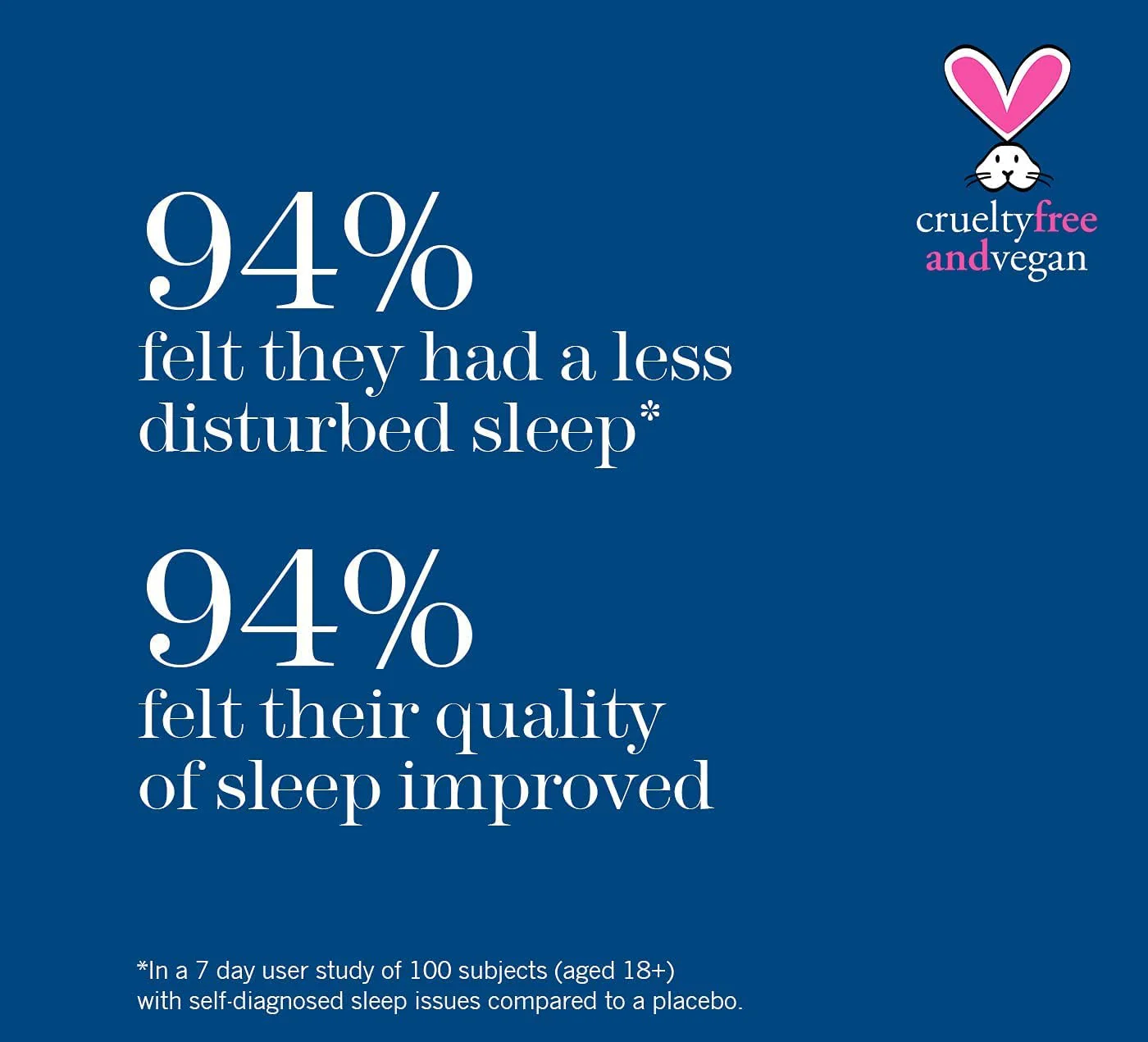 THISWORKS Sleep Plus Pillow Spray – Fast-Acting Rest with Lavender, Vetivert & Camomile, 100ml - Image 4