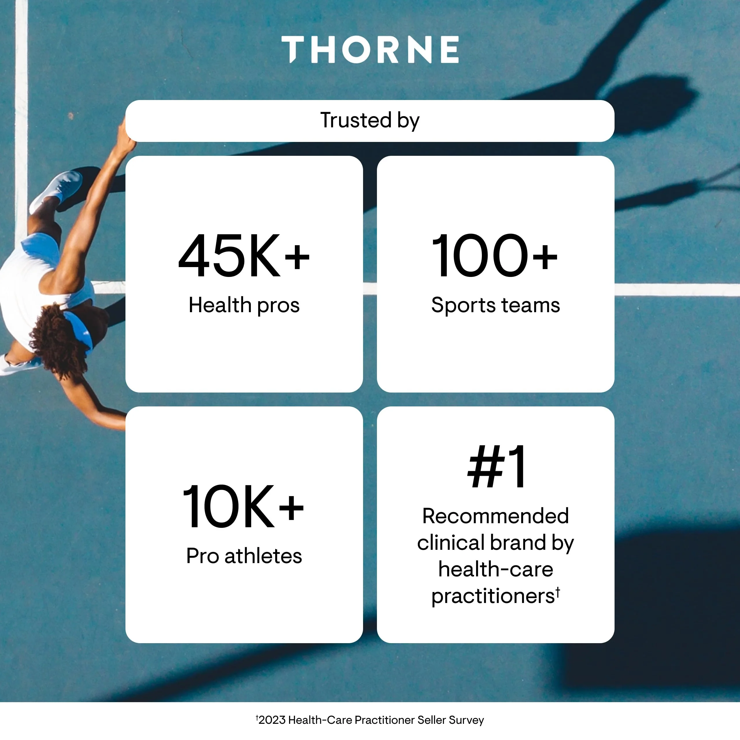 THORNE Creatine Monohydrate Powder – Pineapple Orange, 5 g/Serving, 60 Servings – NSF Certified for Sport - Image 15