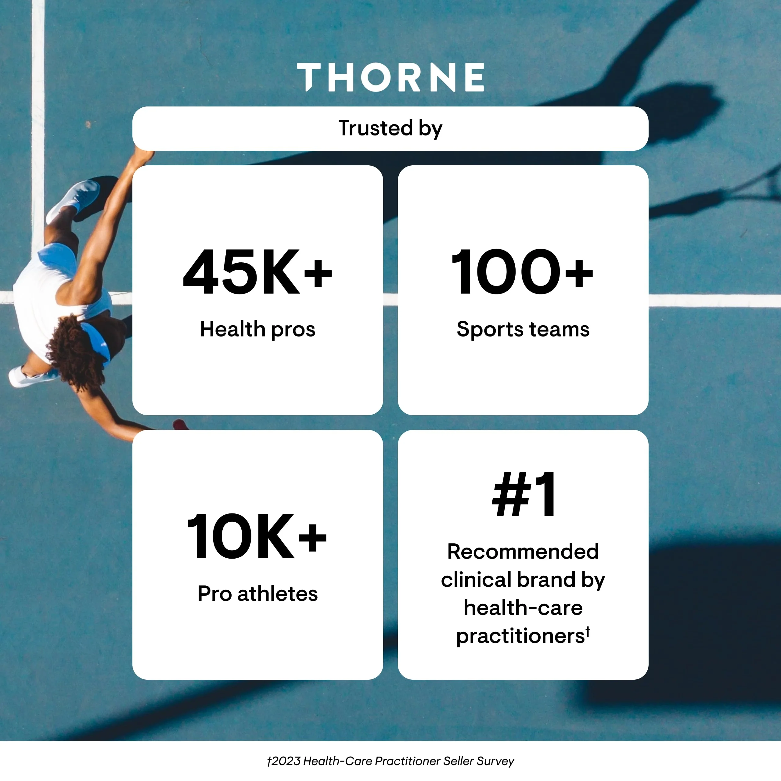 THORNE Super EPA Omega-3 - EPA 425mg & DHA 270mg | 180 Gelcaps - Gluten, Dairy & Soy-Free - Image 8