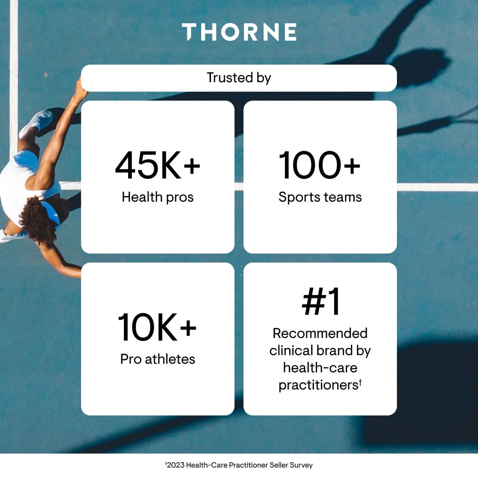 THORNE Women’s Multi 50+ – Comprehensive Daily Multivitamin for Heart, Bone & Immune Health | 180 Capsules - Image 17