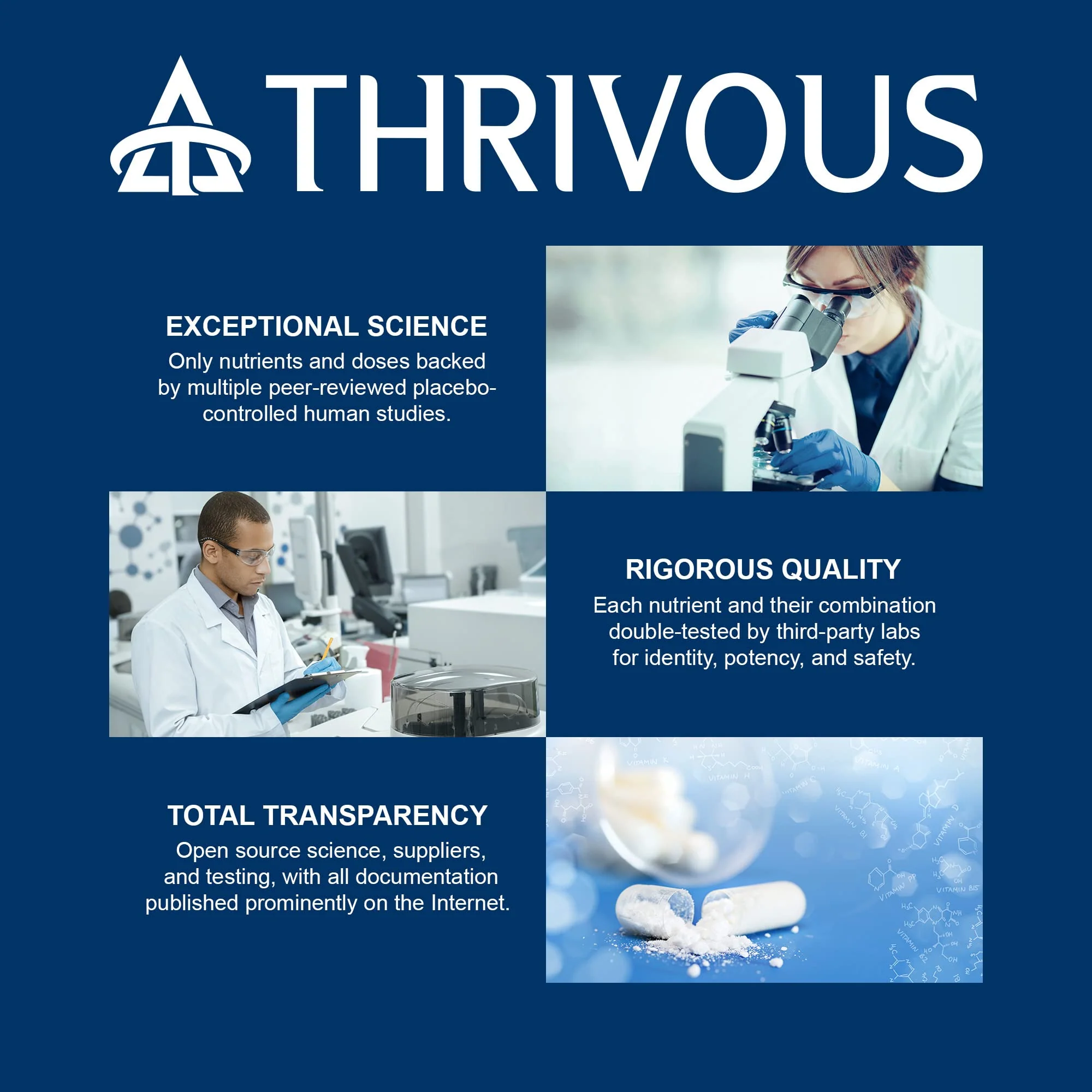 Thrivous Alpha Neuroprotector - Brain Support Nootropic Supplement with Acetyl L-Carnitine, Alpha GPC, R-Alpha Lipoic Acid, Ginkgo Biloba - 120 Vegan Capsules - Image 9