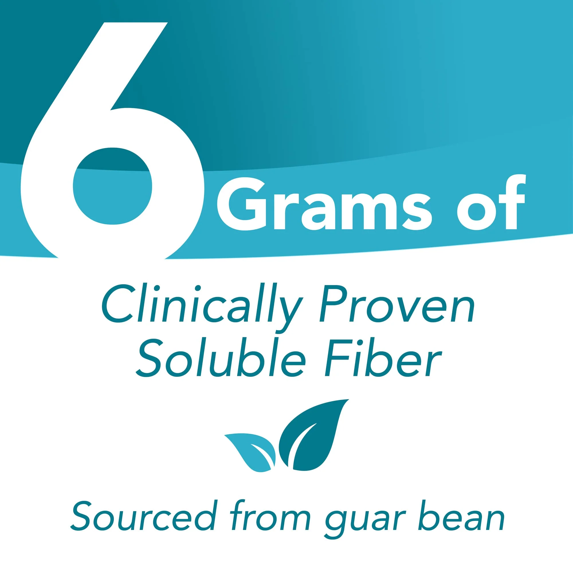 Tomorrow's Nutrition Sunfiber GI – 5g Prebiotic Fiber & 8B Probiotics | Low FODMAP - Image 3