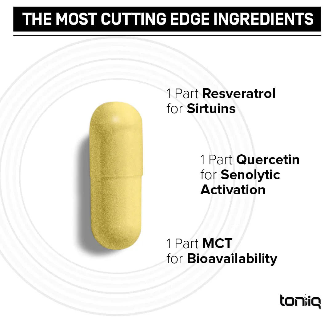 Toniiq 1600mg Resveratrol with MCT Oil – Ultra Purity, 3rd-Party Tested - Image 4