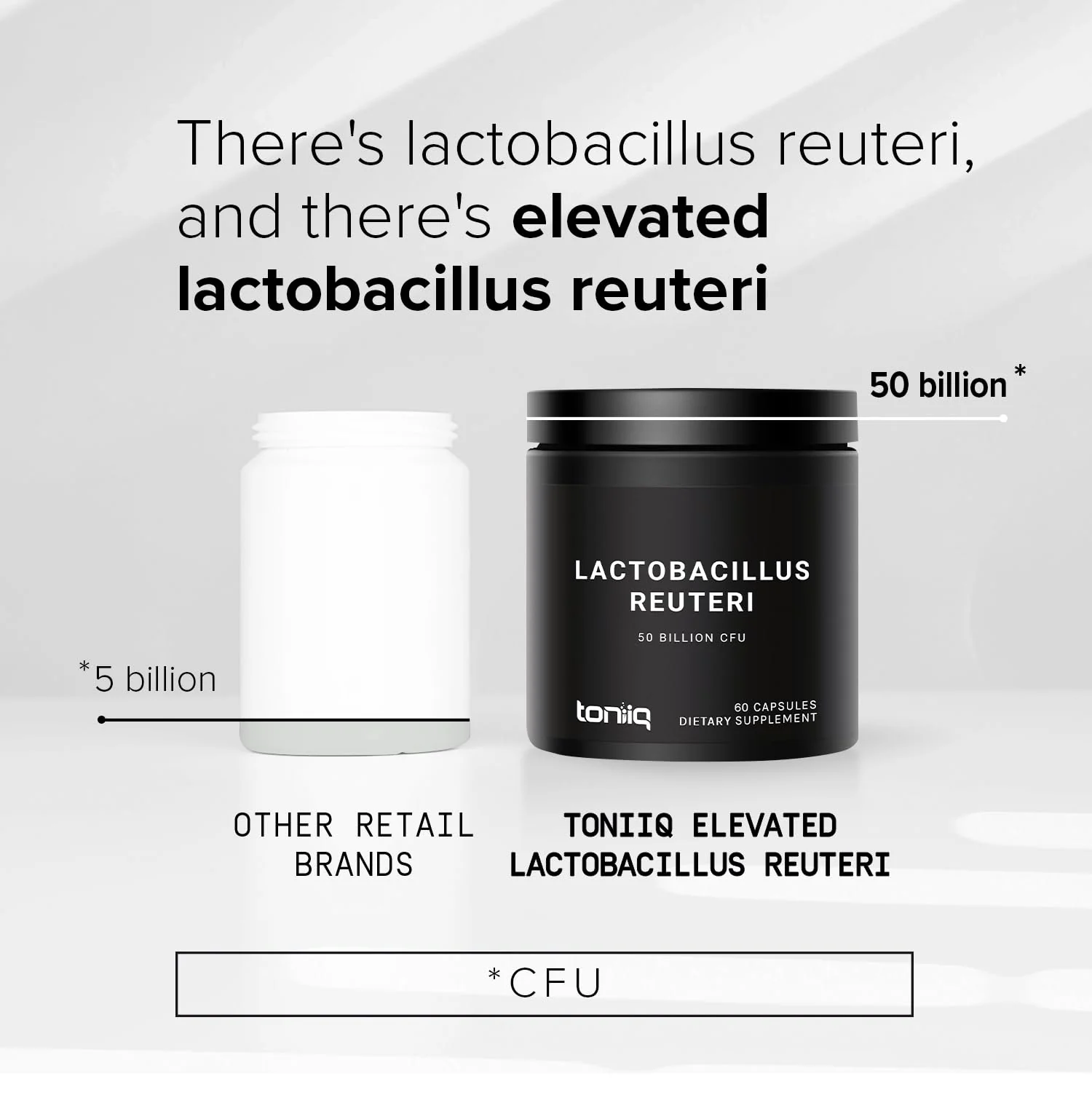 Toniiq 50 Billion CFU Lactobacillus Reuteri Probiotic - 60 Vegetarian Capsules | 60 Servings - Image 5