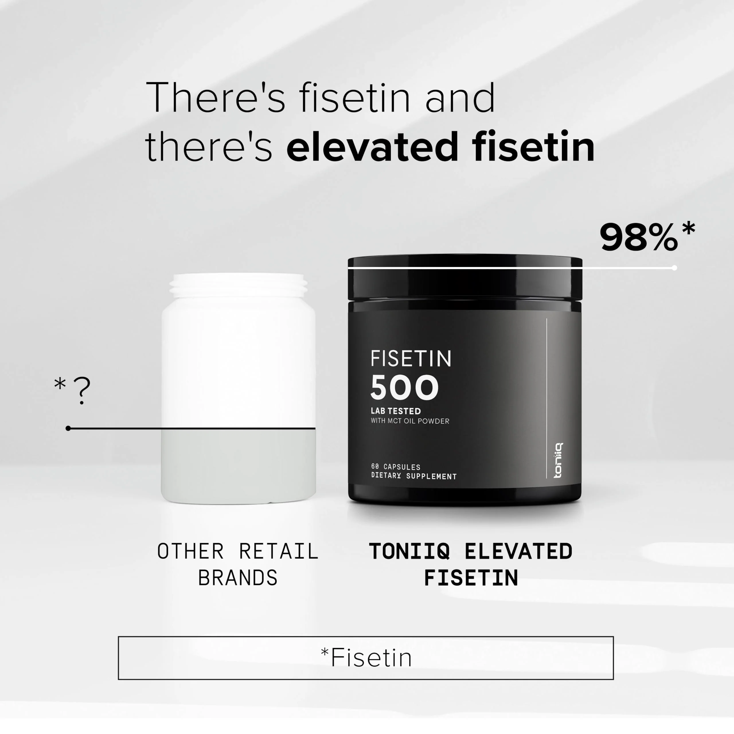 Toniiq Ultra High Purity Fisetin 500mg | 98%+ Purified, MCT-Enhanced Absorption | 60 Capsules - Image 5
