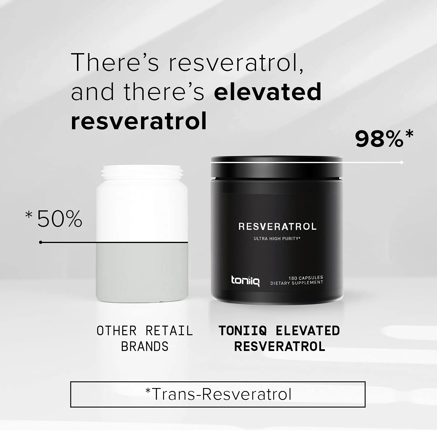 Toniiq Ultra High Purity Resveratrol Capsules - 98% Trans-Resveratrol | 180 Caps - Image 12
