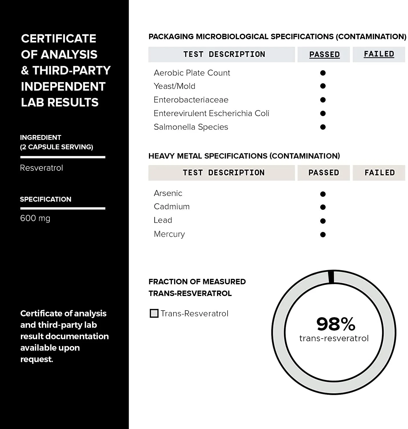 Toniiq Ultra High Purity Resveratrol Capsules - 98% Trans-Resveratrol | 180 Caps - Image 14