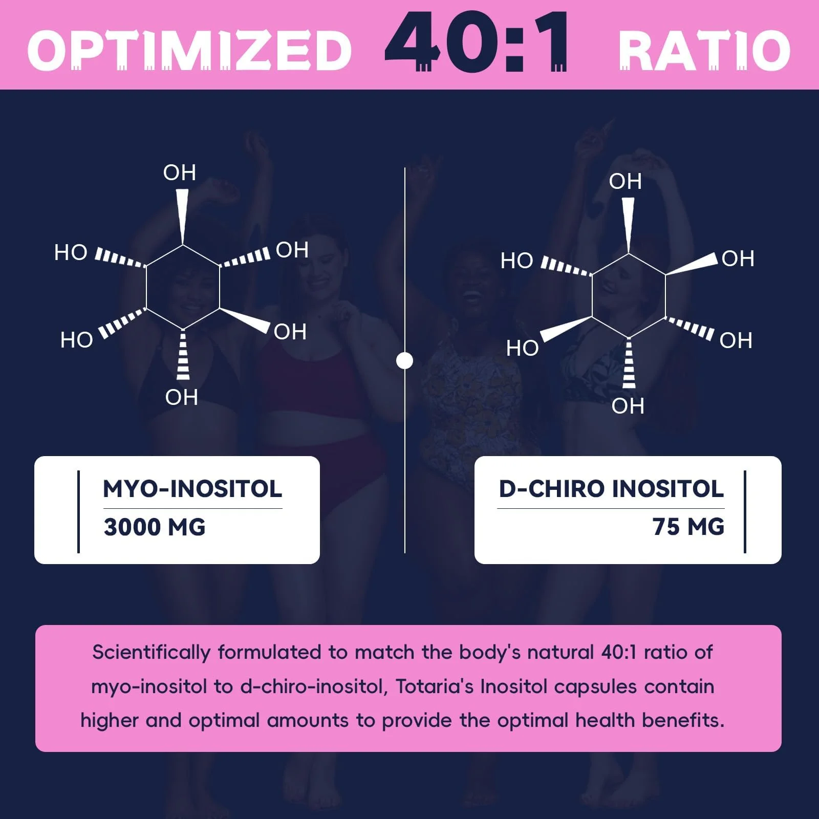 Totaria Inositol Supplement for Women – 40:1 Myo-Inositol & D-Chiro, Vitamin D3 + Folate (Pack of 2) - Image 7