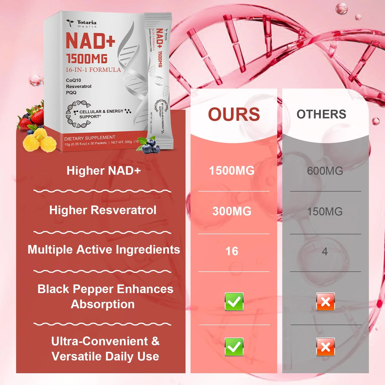 Totaria NAD+ Liquid Supplement 1500mg – 16-in-1 Anti-Aging NAD+ Formula (30 Packets) - Image 4
