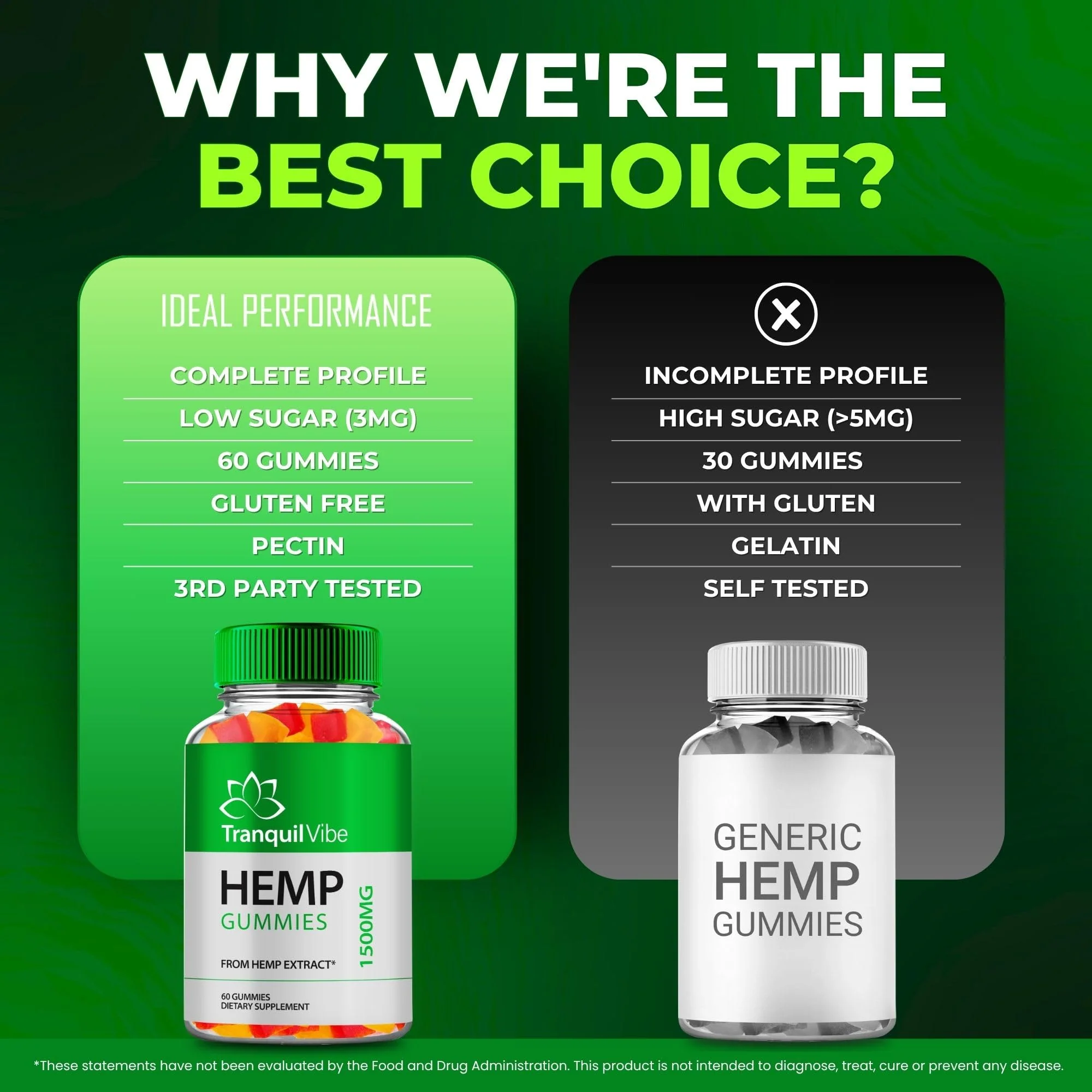 Tranquil Vibe Hemp Gummies - Official Maximum Strength All Natural Health & Wellness (2 Pack) - Image 7