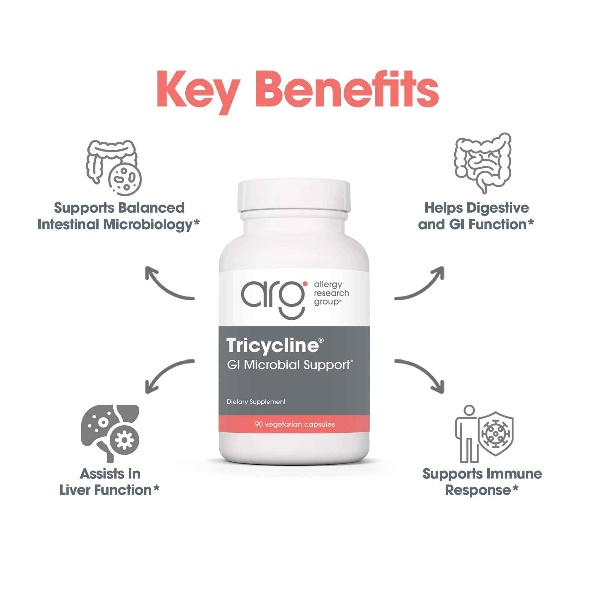 Tricycline GI Balancers – Allergy Research Group (90 Count) – Gluten Free & Vegetarian - Image 4