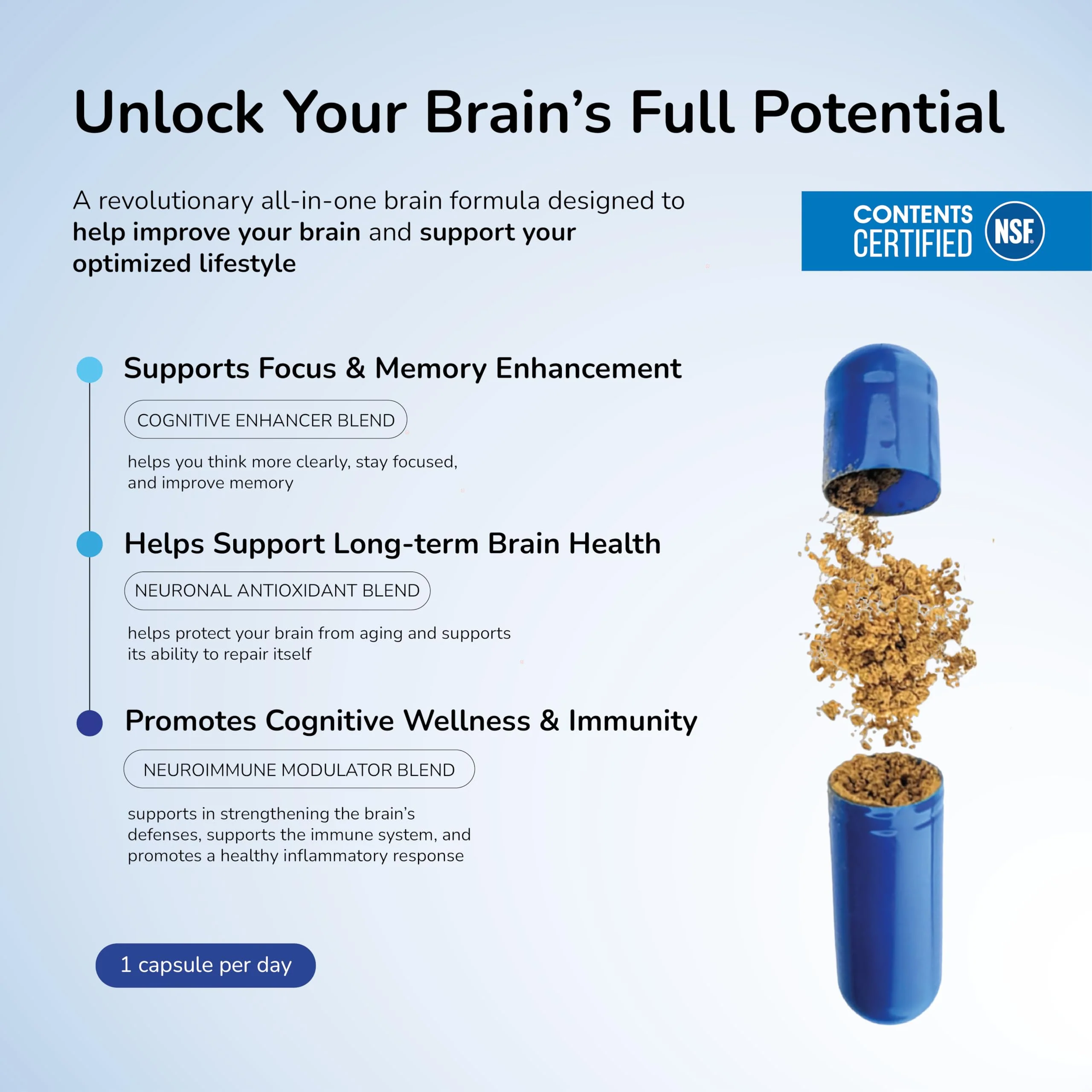 TriNeuro Daily Brain Supplement – NSF Certified Nootropic Formulated by Neurosurgeons (60 Servings) - Image 3