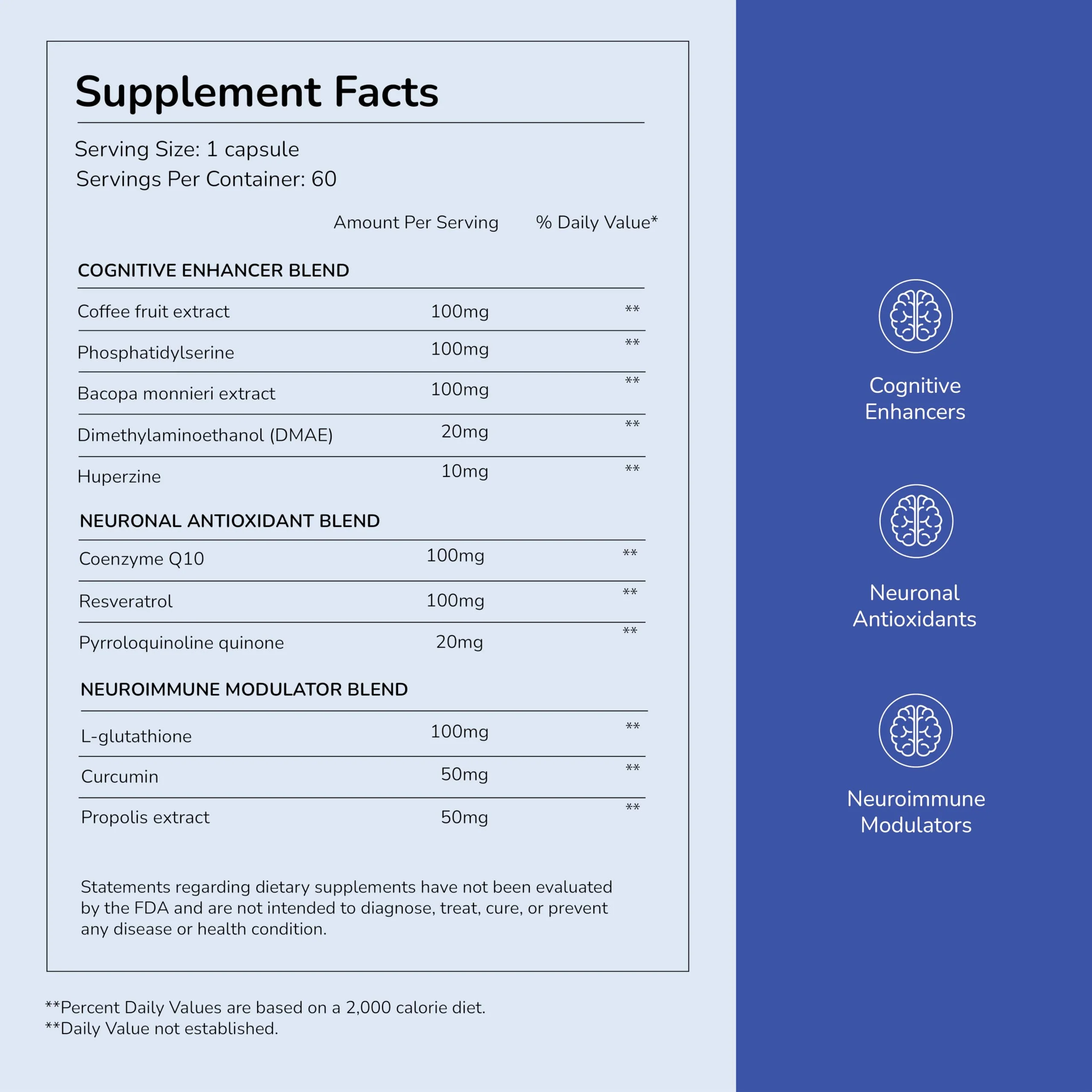 TriNeuro Daily Brain Supplement – NSF Certified Nootropic Formulated by Neurosurgeons (60 Servings) - Image 8
