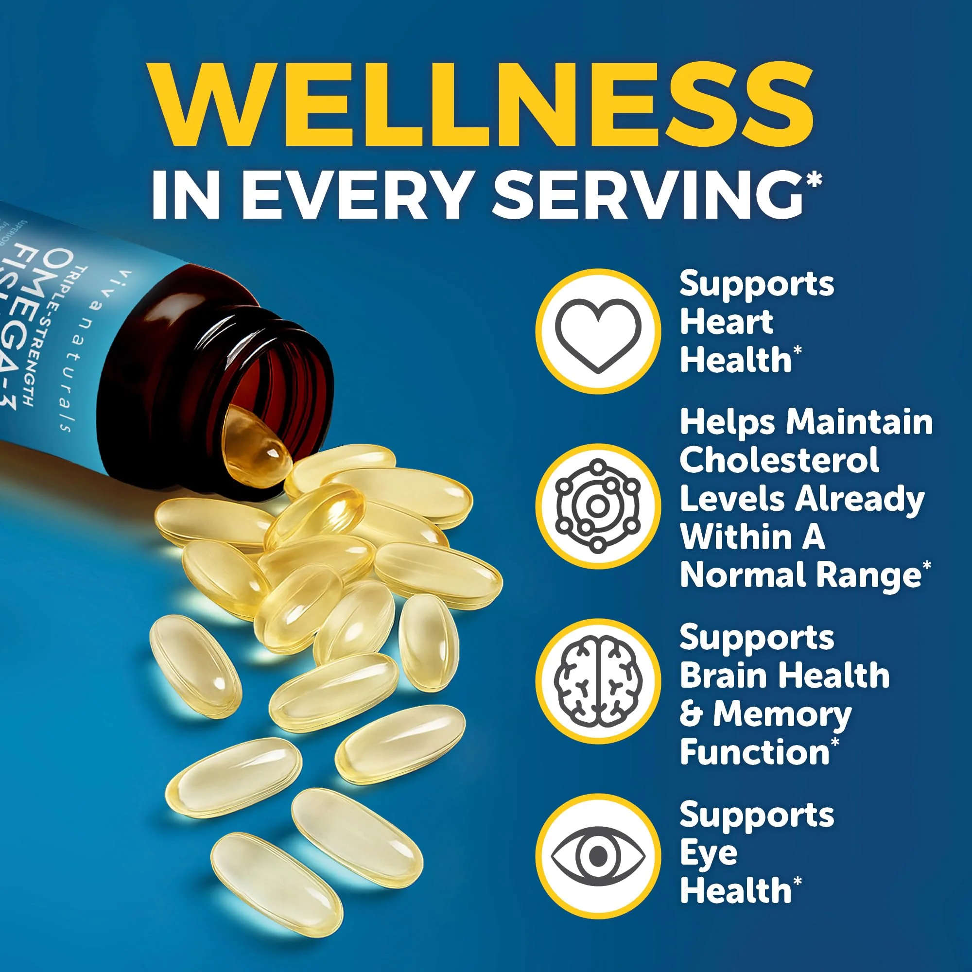 Triple Strength Omega-3 Fish Oil 2500 mg | 180 Softgels | EPA/DHA - Image 5