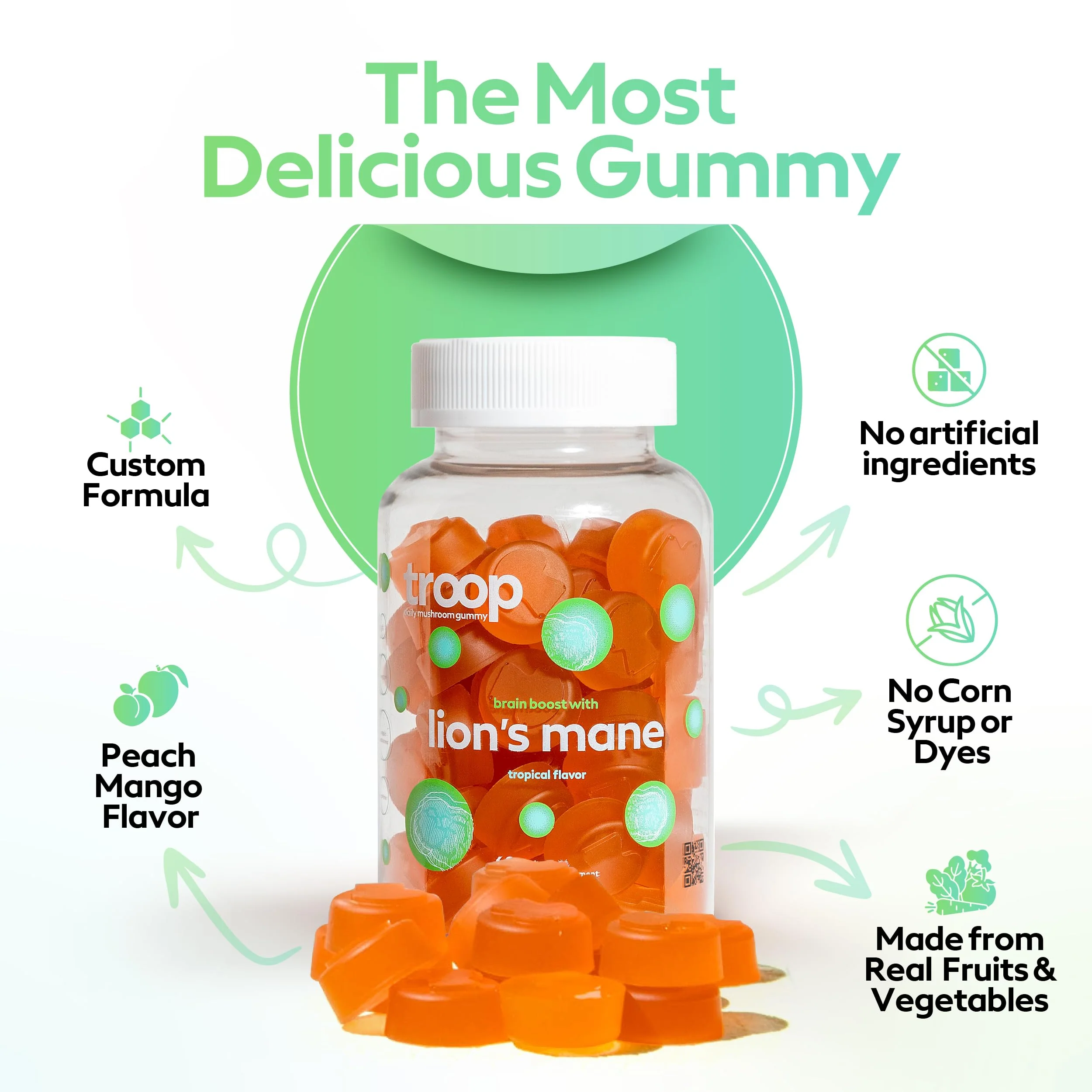Troop Mushroom Lion's Mane Gummies for Focus & Mood | Vegan Peach Mango, 60 Count - Image 11