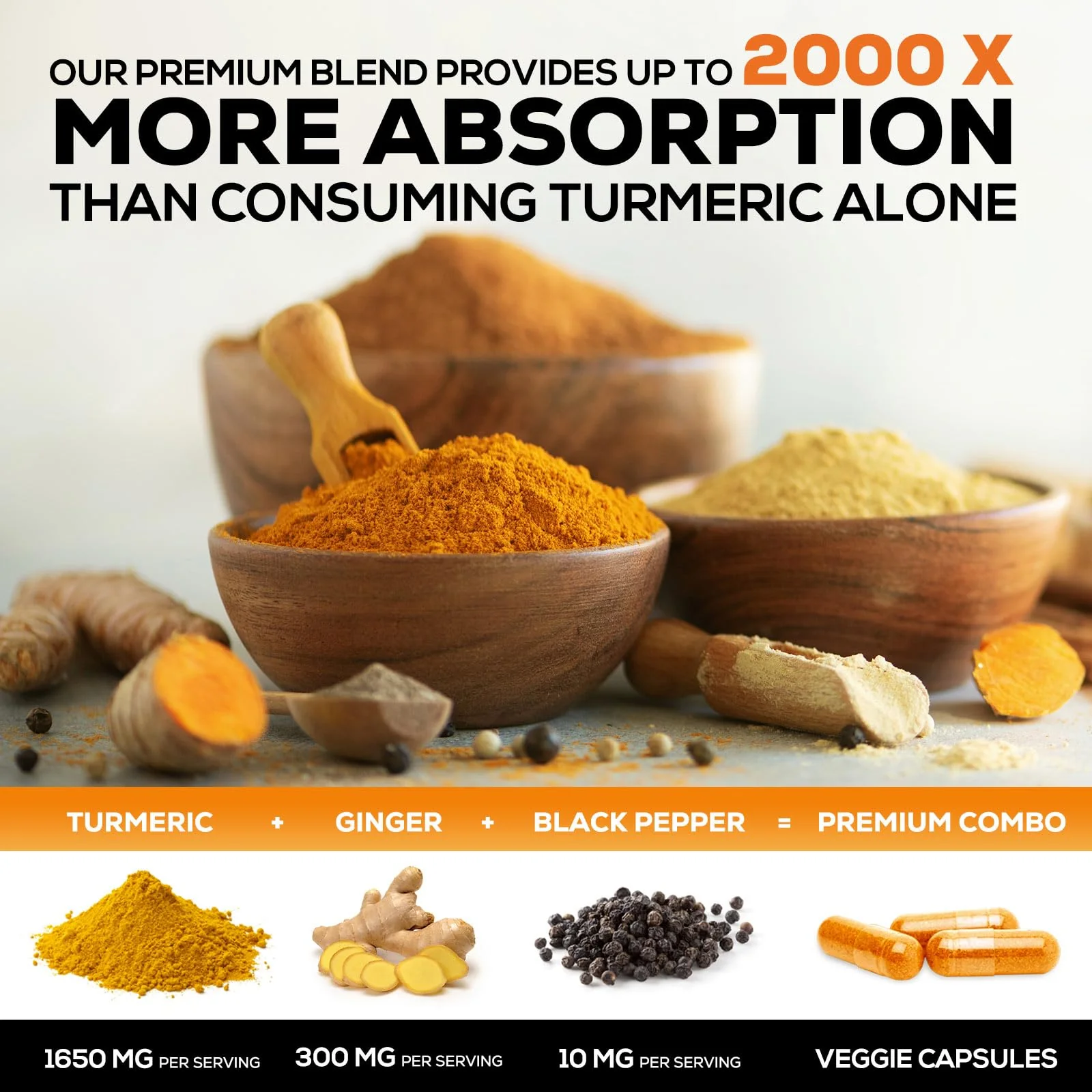Turmeric Curcumin 1950mg – 95% Curcuminoids, Organic Turmeric & Ginger, BioPerine | 240 Capsules - Image 5