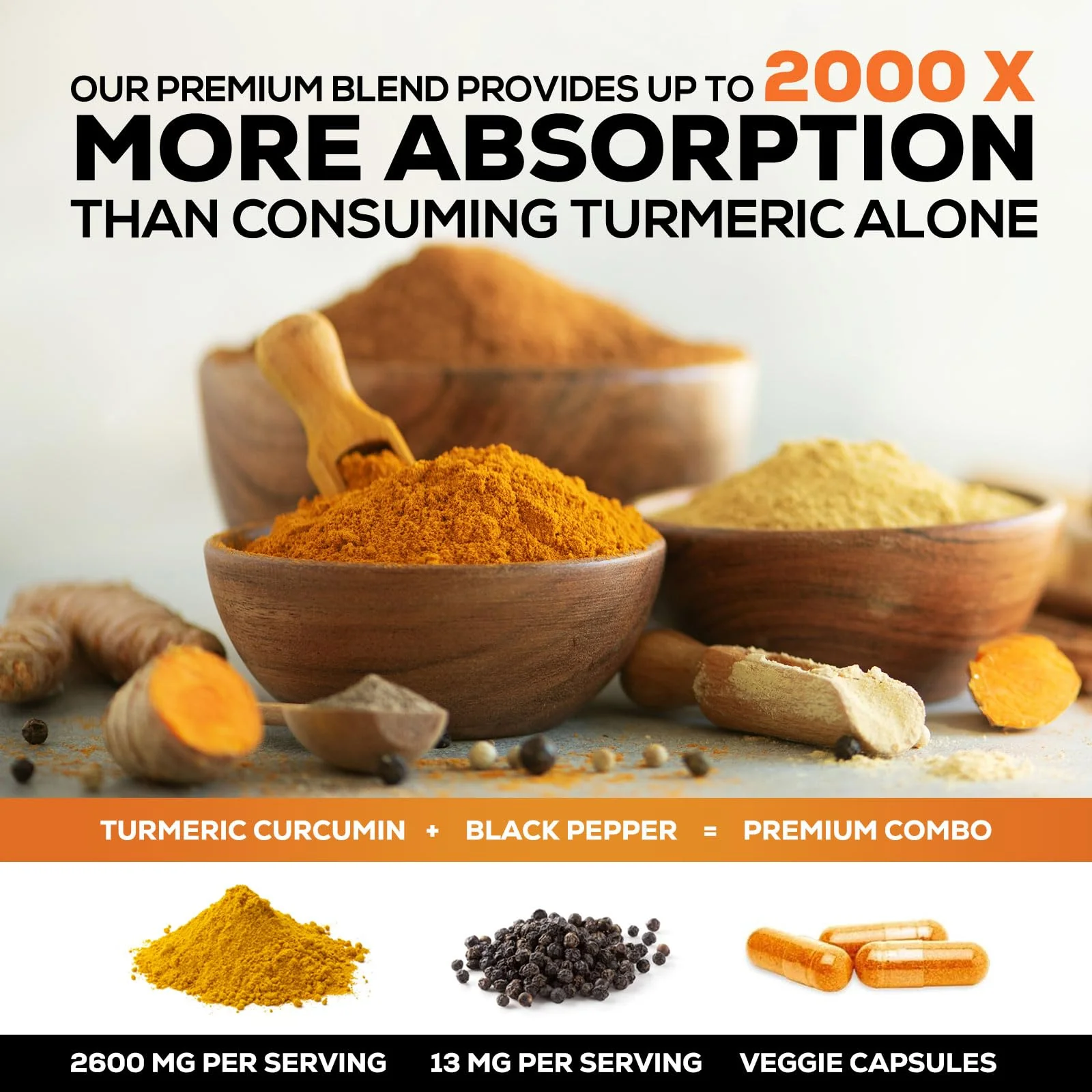 Turmeric Curcumin Supplement 2600mg – 95% Curcuminoids, BioPerine & Organic Turmeric – 240 Capsules | Made in USA - Image 5