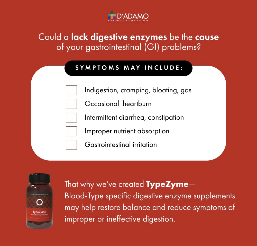 TypeZyme Digestive Enzyme for Blood Type O | D'Adamo Personalized Nutrition - Image 4