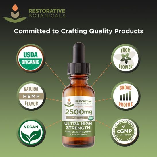 Ultra High Strength Hemp Oil Supplement - USDA Organic, 60 Servings | Restorative Botanicals - Image 3