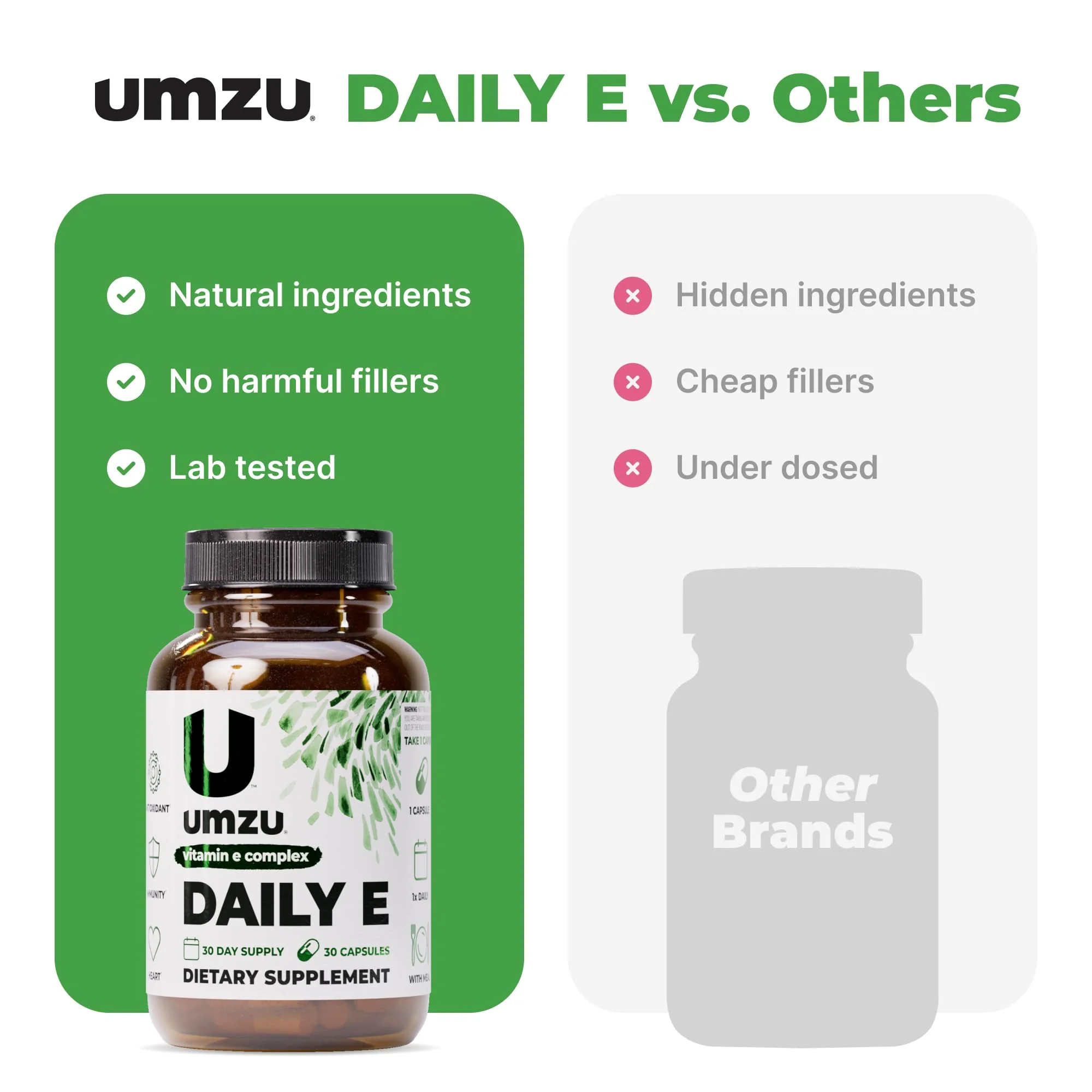 UMZU Daily E Vitamin E Capsules | 100% Daily Vitamin E | Immune Support (30 Days) - Image 16