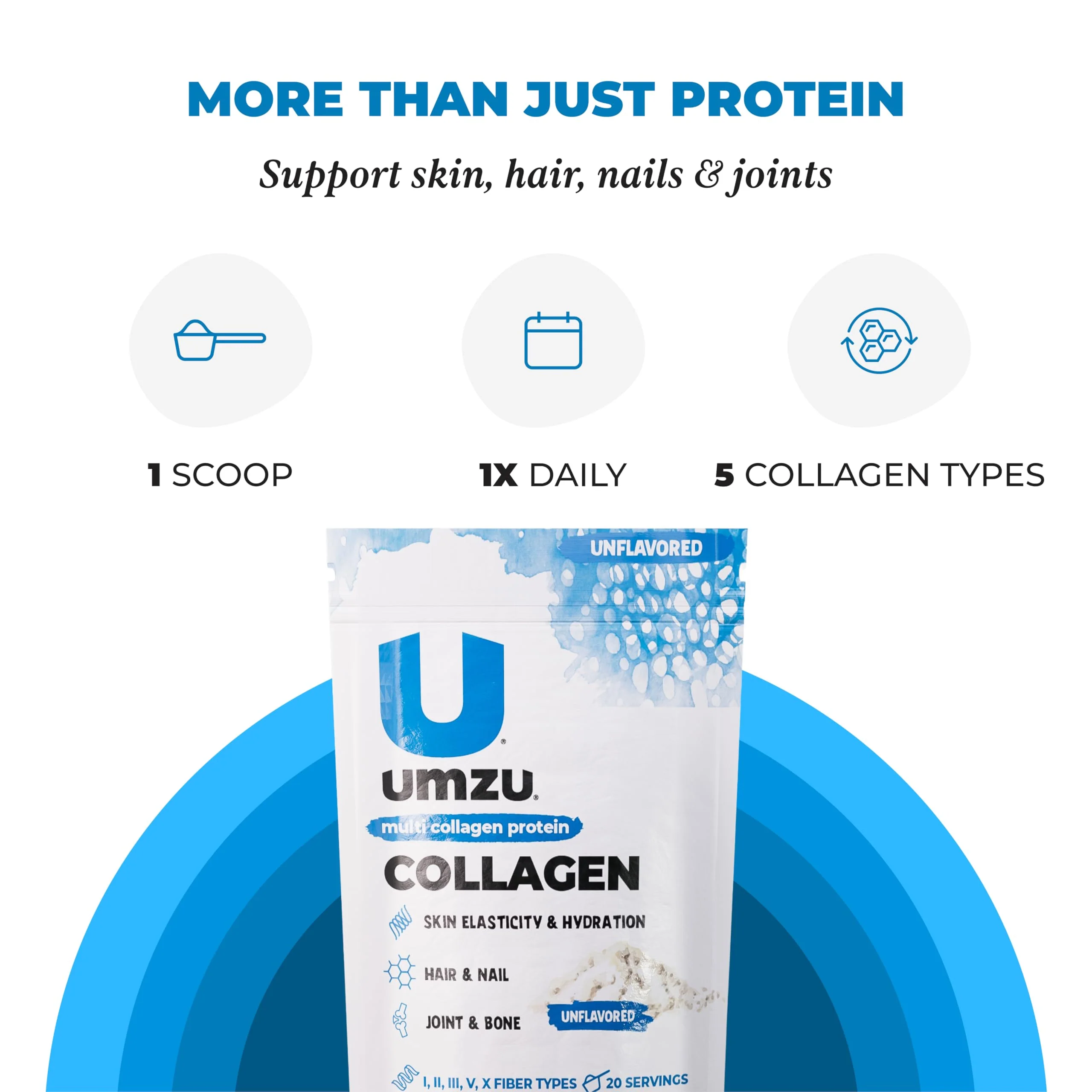 UMZU zuCollagen Multi Collagen Protein Powder – Unflavored | 20g Protein, Low Calorie, 5 Types I-X - Image 5
