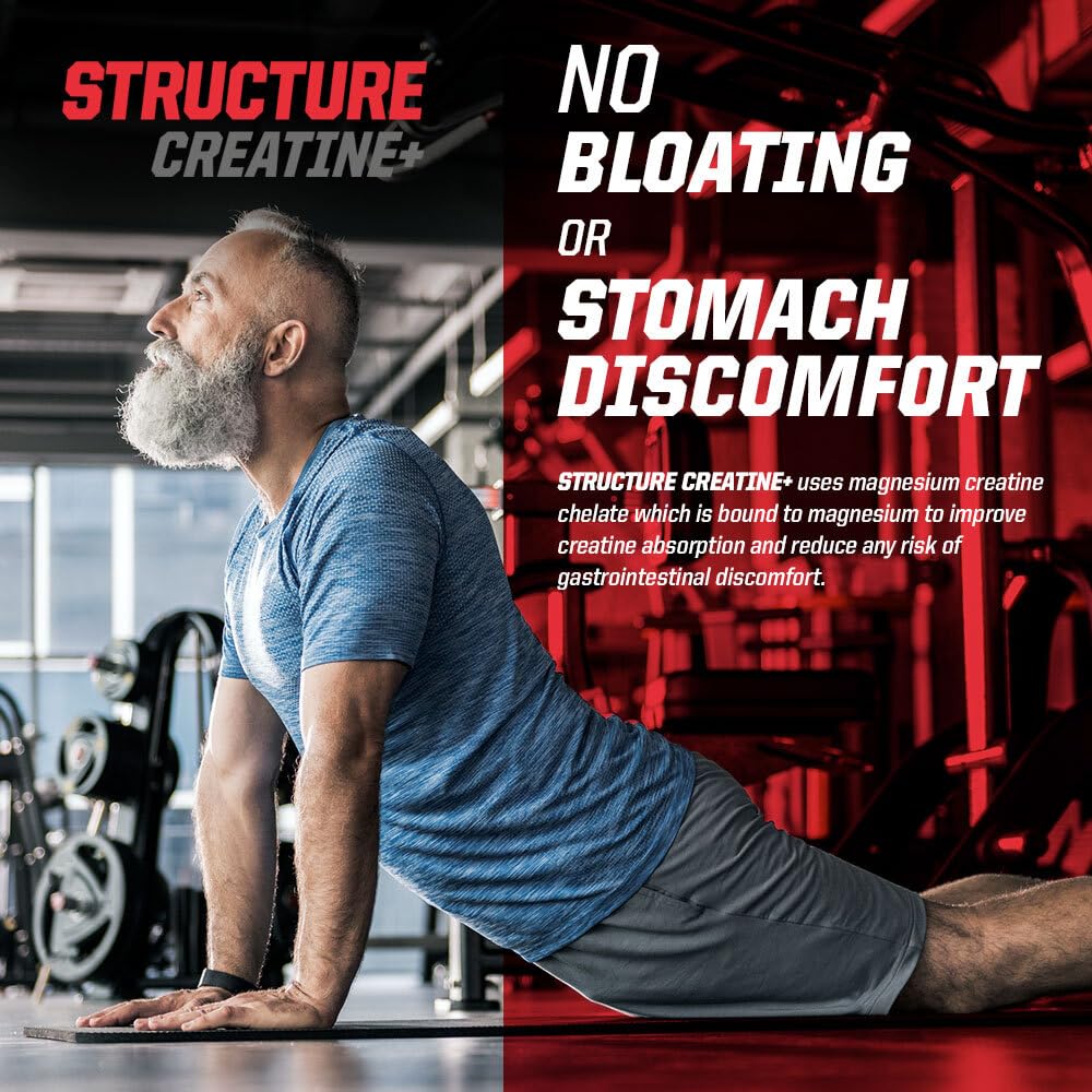 Undefined Nutrition Structure Creatine+ by Brian Shaw – 30 Servings, Tropical Citrus - Image 6