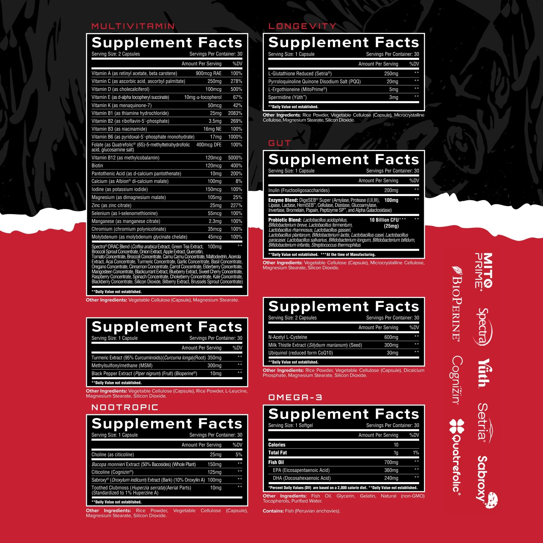 Unmatched Longevity Multi+ | Complete Daily Health Support | Methylated Vitamins & Minerals, Omega-3s, Nootropics, & Longevity Agents | 30 Packs, 30 Day Supply - Image 2