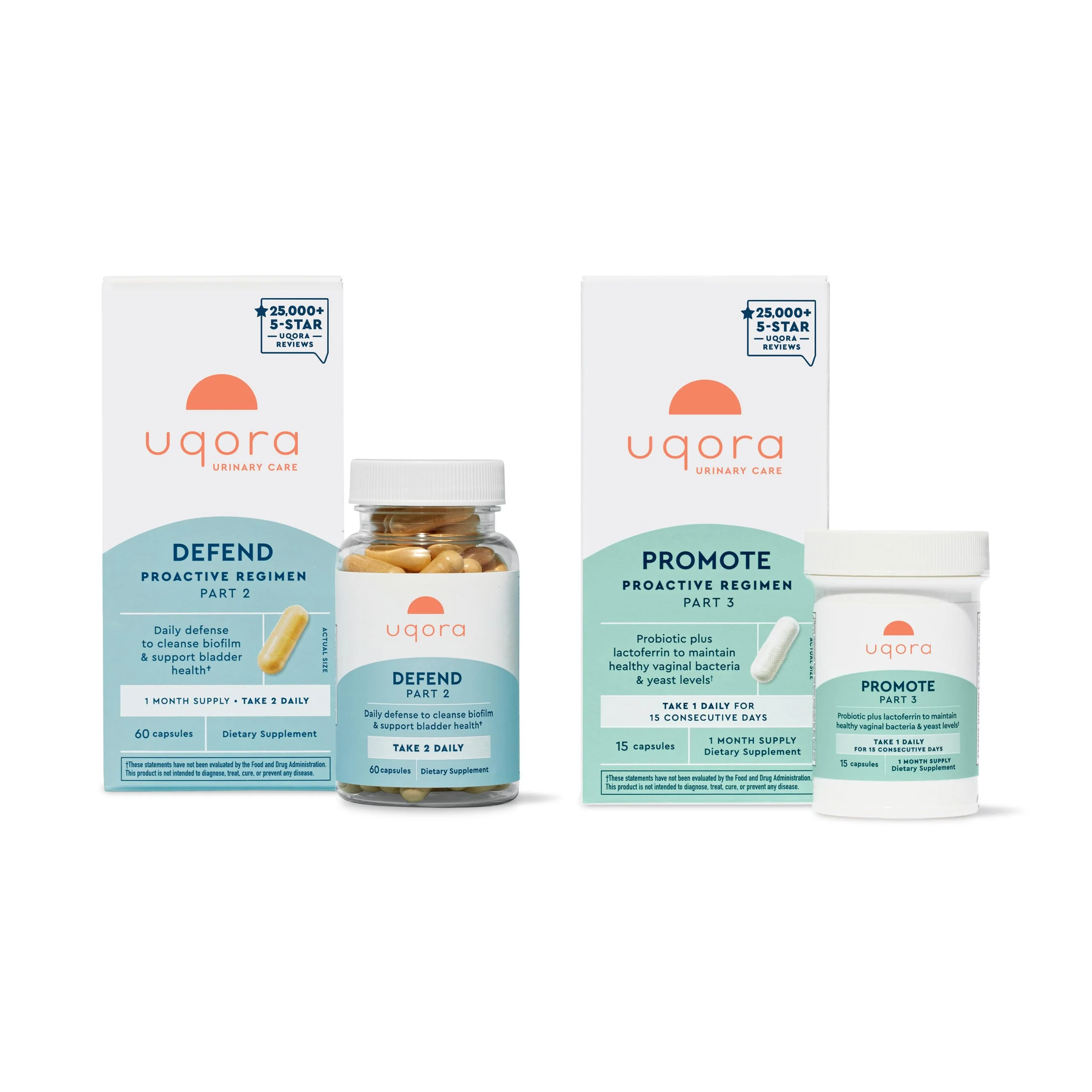 Uqora Defend & Promote – Daily Urinary & Vaginal Health Bundle (One‑Month Supply) - Image 7