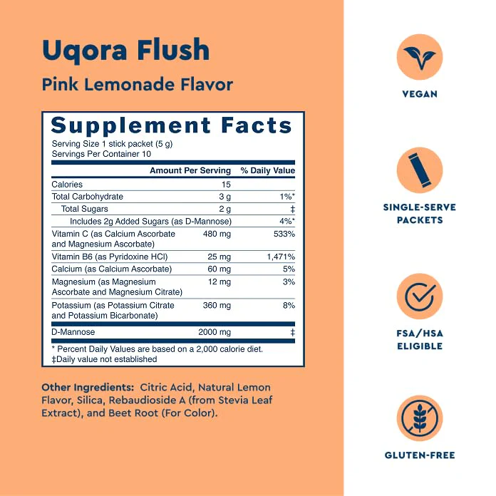 Uqora Flush Pink Lemonade – Urinary Health Drink Mix, Gluten-Free & Vegan, 20 Packets (2 Pack) - Image 10