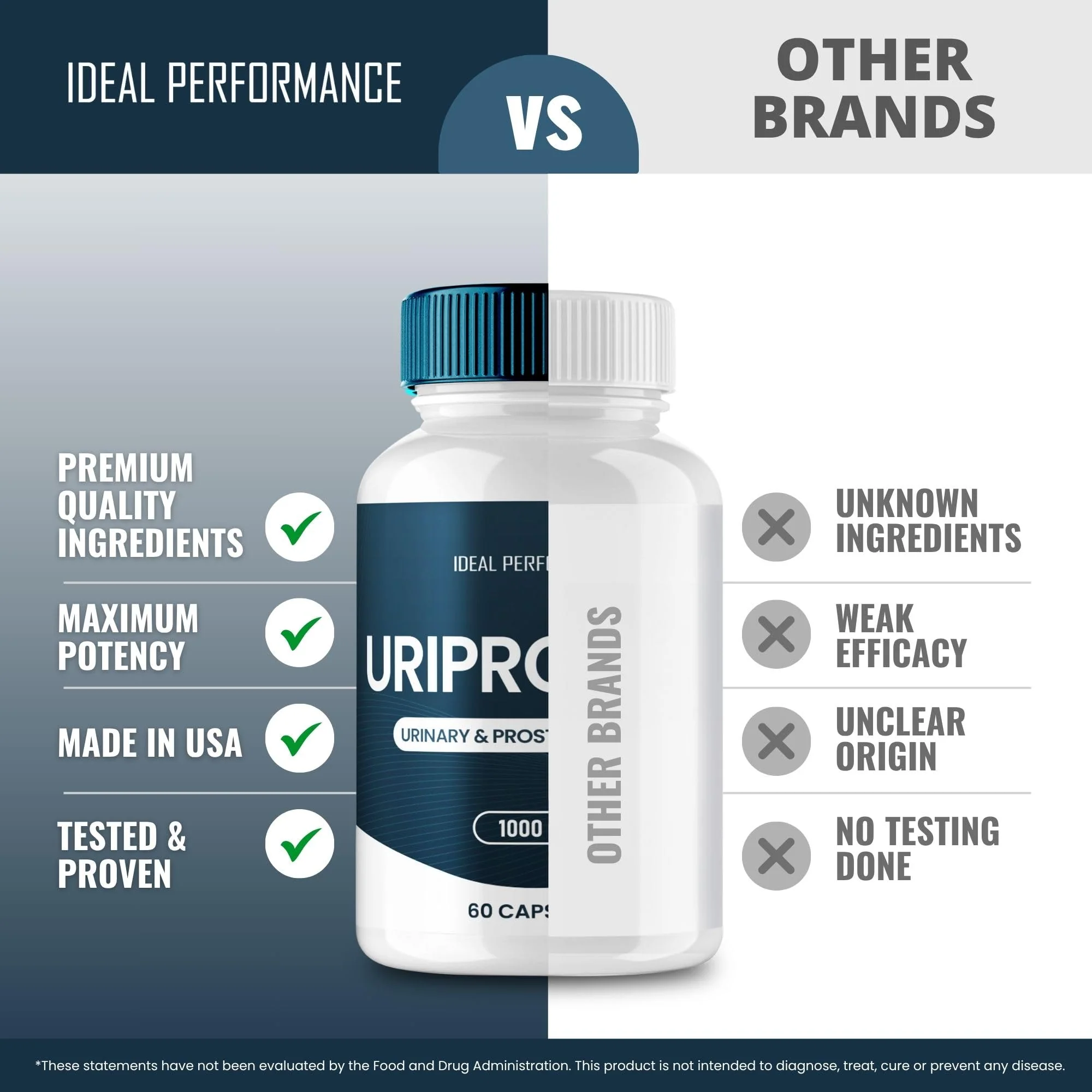 Uriprostat Prostate Health Supplements for Men - All-Natural Capsules (2 Pack) - Image 8