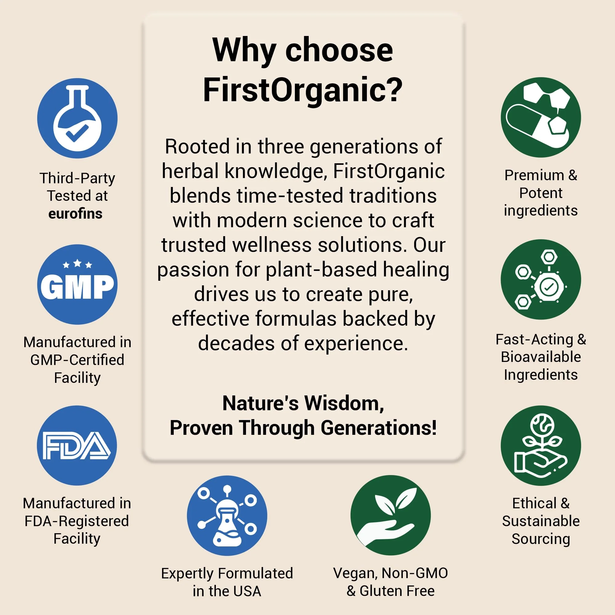 UTI Flora & Odor Pro+ Pack of 2 – Intimate Freshness, Cranberry, D-Mannose & Probiotics - Image 8