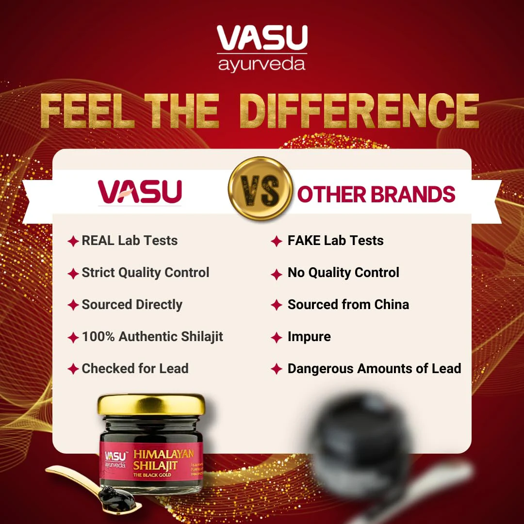 VASU Ayurveda Himalayan Shilajit Resin 400mg – Lab Tested Energy Booster (2-Pack) - Image 6