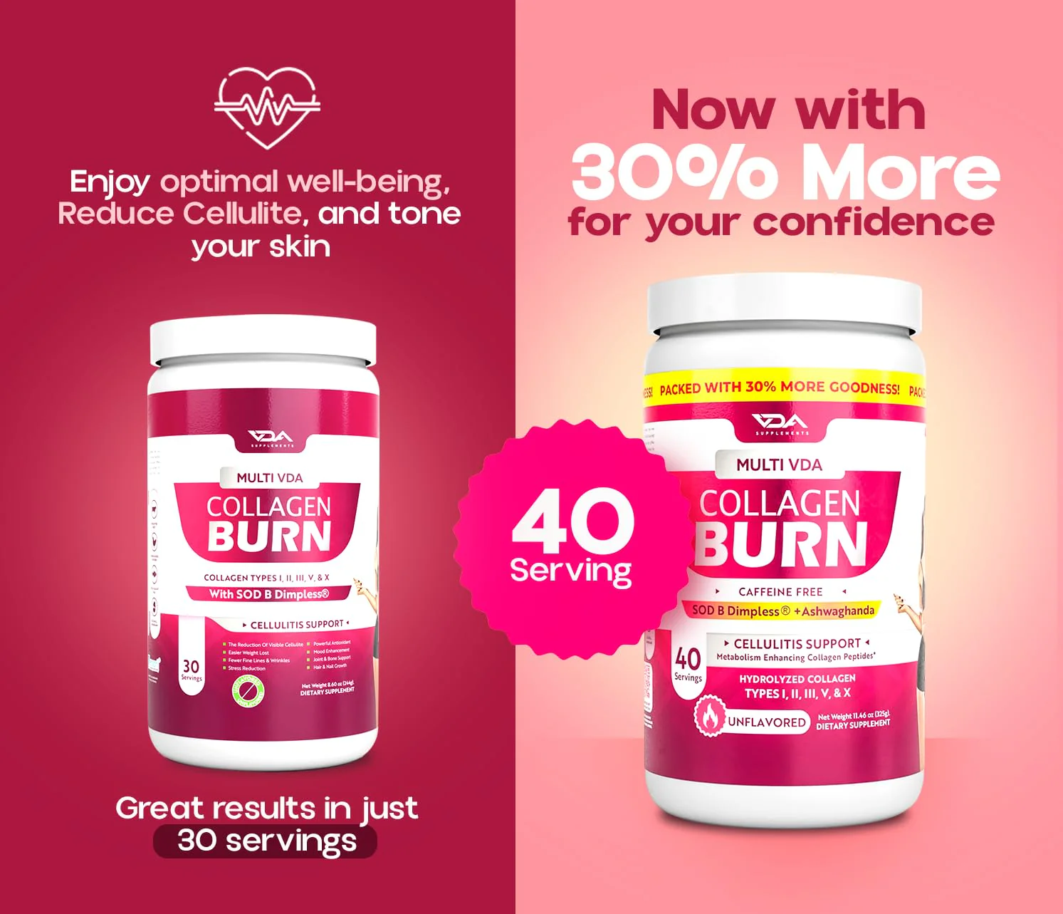 VDA Collagen Burn – Flavorless Hydrolyzed Collagen with Peptides (Types I–X) | 40 Servings - Image 9