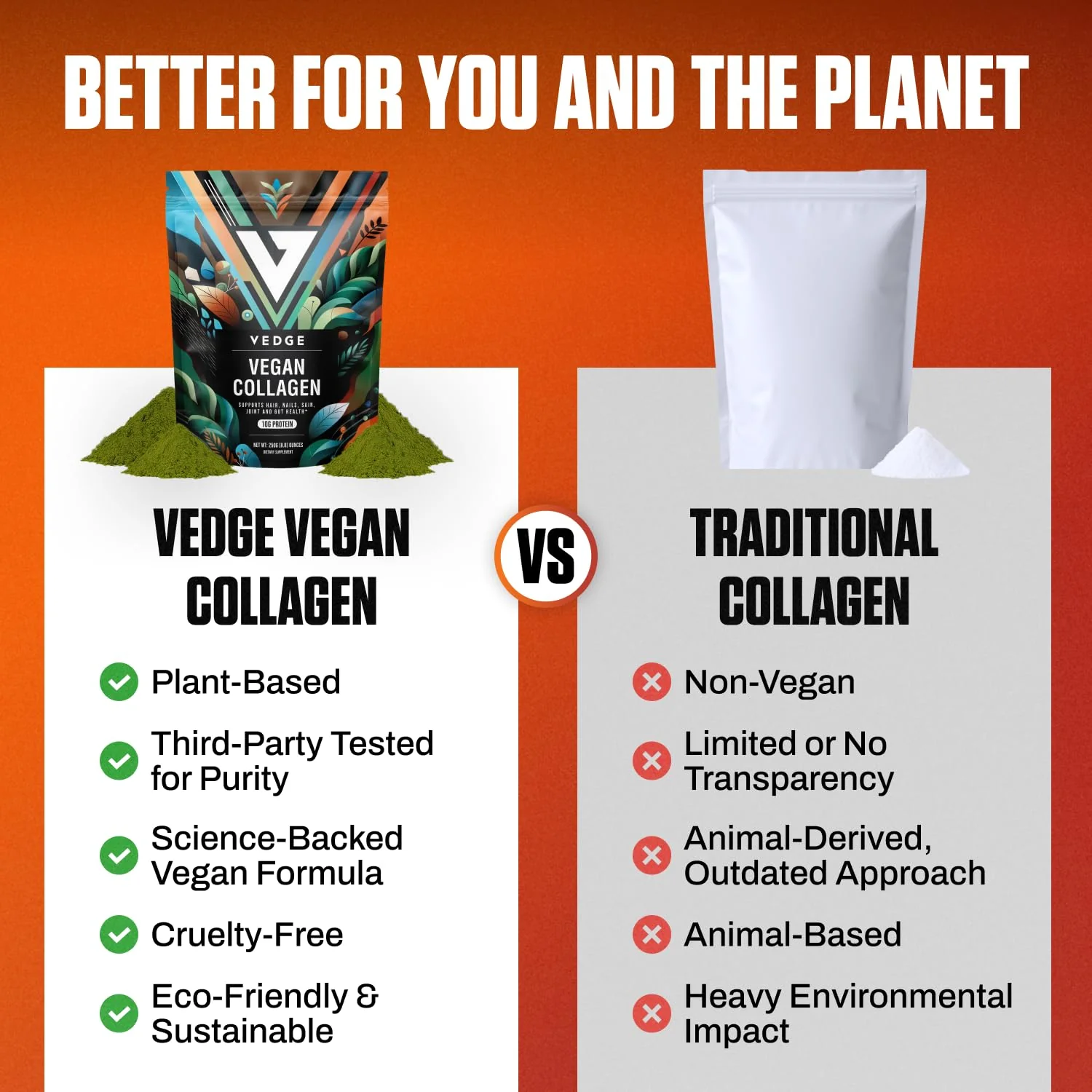 VEDGE Vegan Collagen Powder – Plant-Based Peptides for Hair, Skin & Nails - Image 5