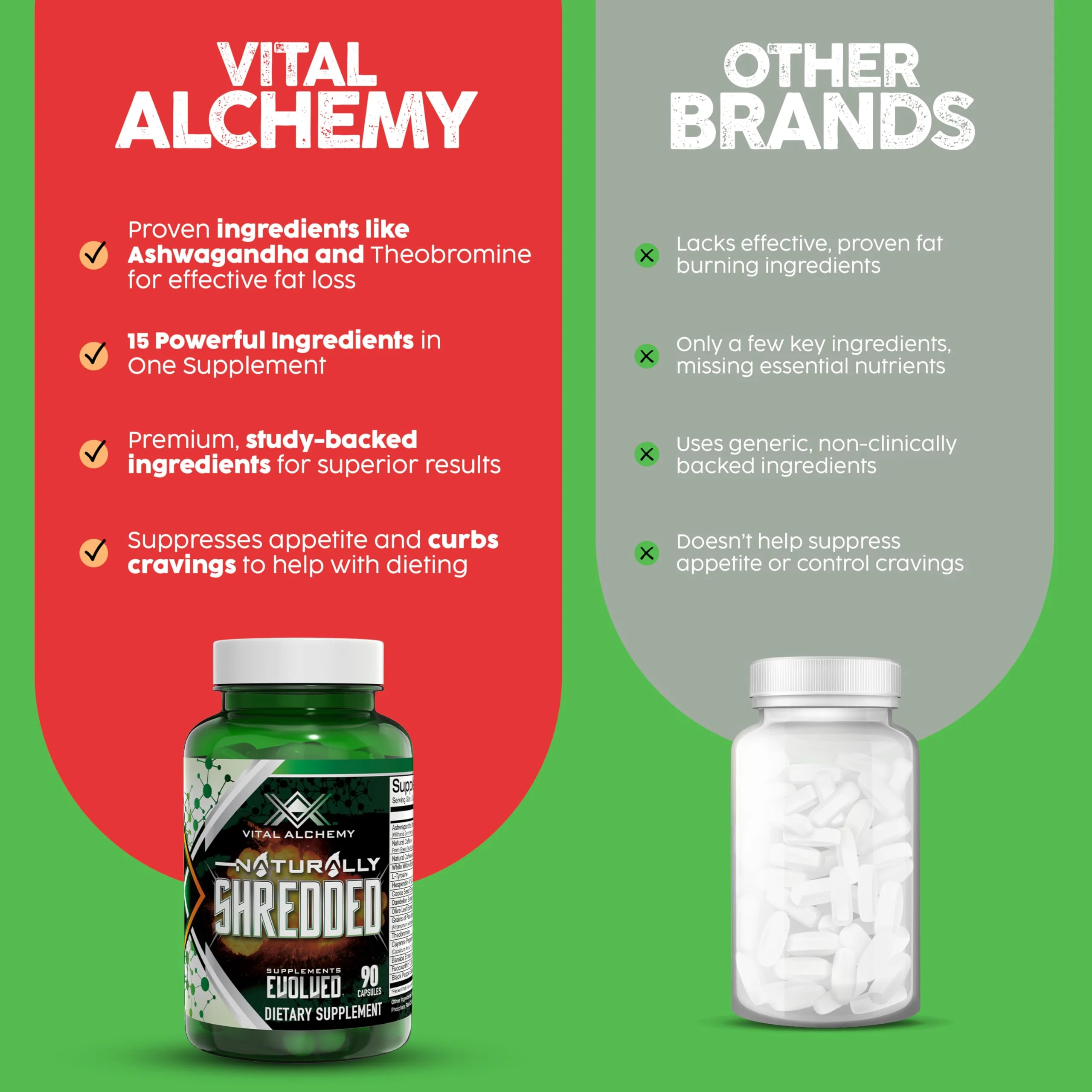Vital Alchemy Naturally Shredded Ashwagandha Supplement with KSM-66 – Mood Support, Cortisol, Keto & Weight Management - Image 7