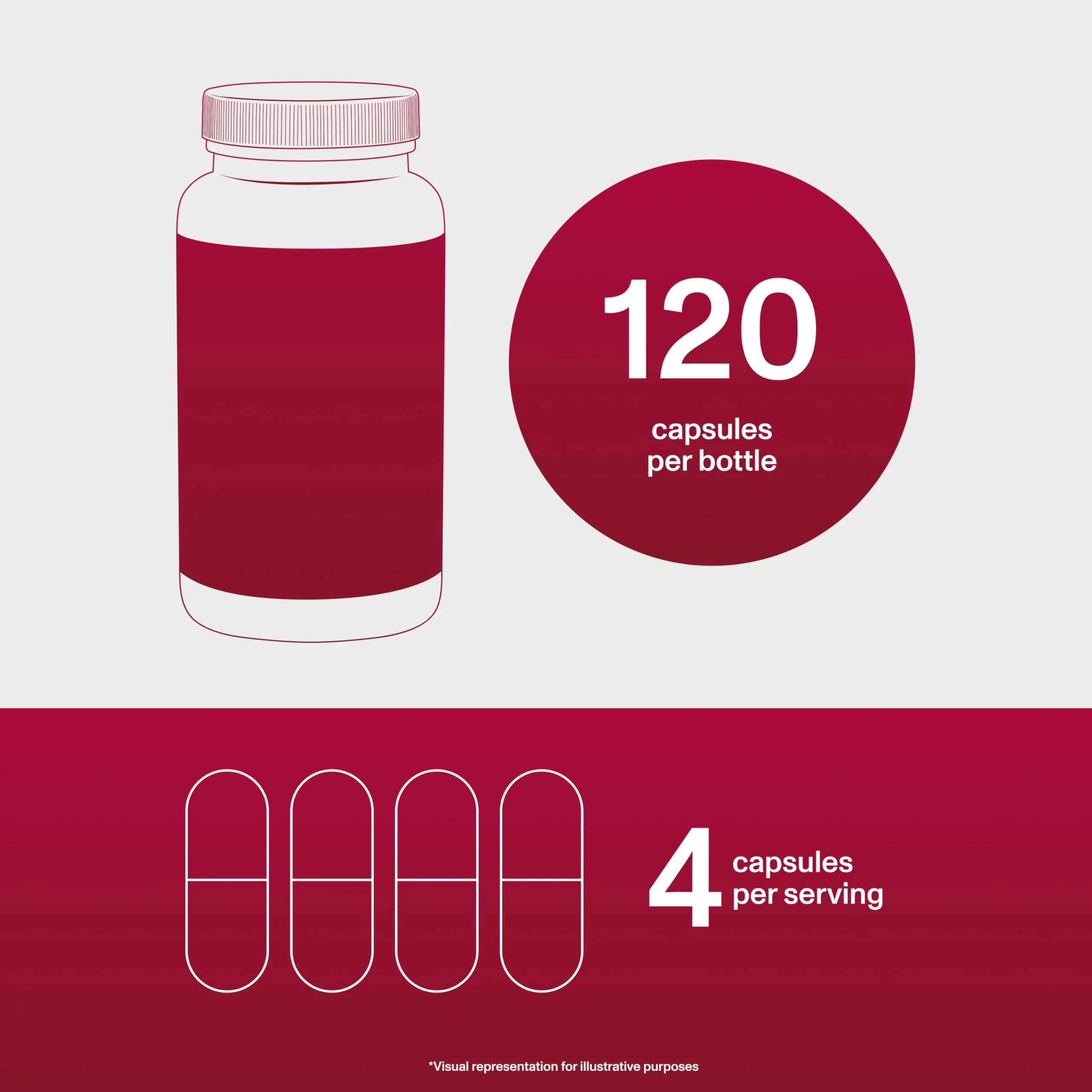 Vital Proteins Cartilage Capsules – Type II Collagen & Chondroitin, 750 mg, 120 Capsules - Image 14